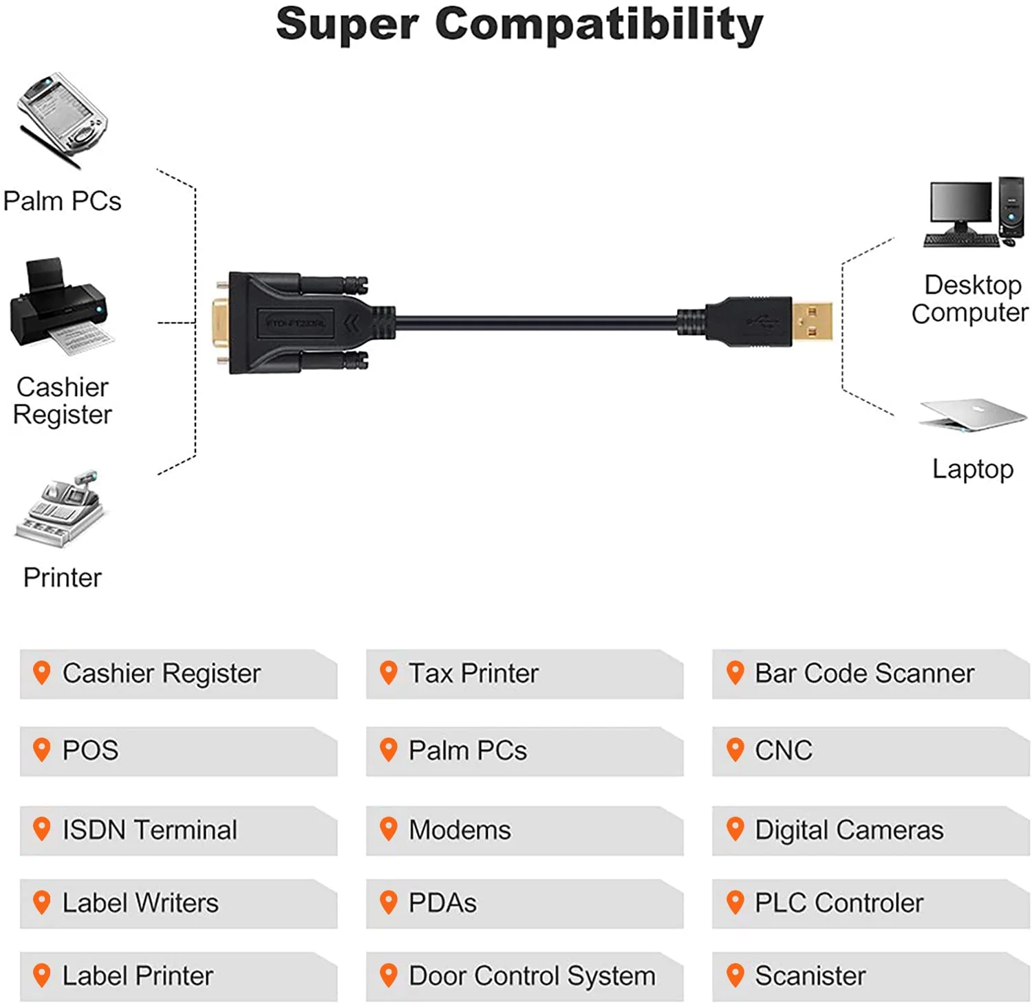 CableCreation USB to RS232 Adapter with PL2303 Chip 3.3 FT, USB 2.0 to RS232 Female DB9 Serial Converter Cable for Cashier Register, Modem, Scanner, Digital Cameras, CNC, 1M Black 3.3FT / 1M PL2303 Chipset - Image 7