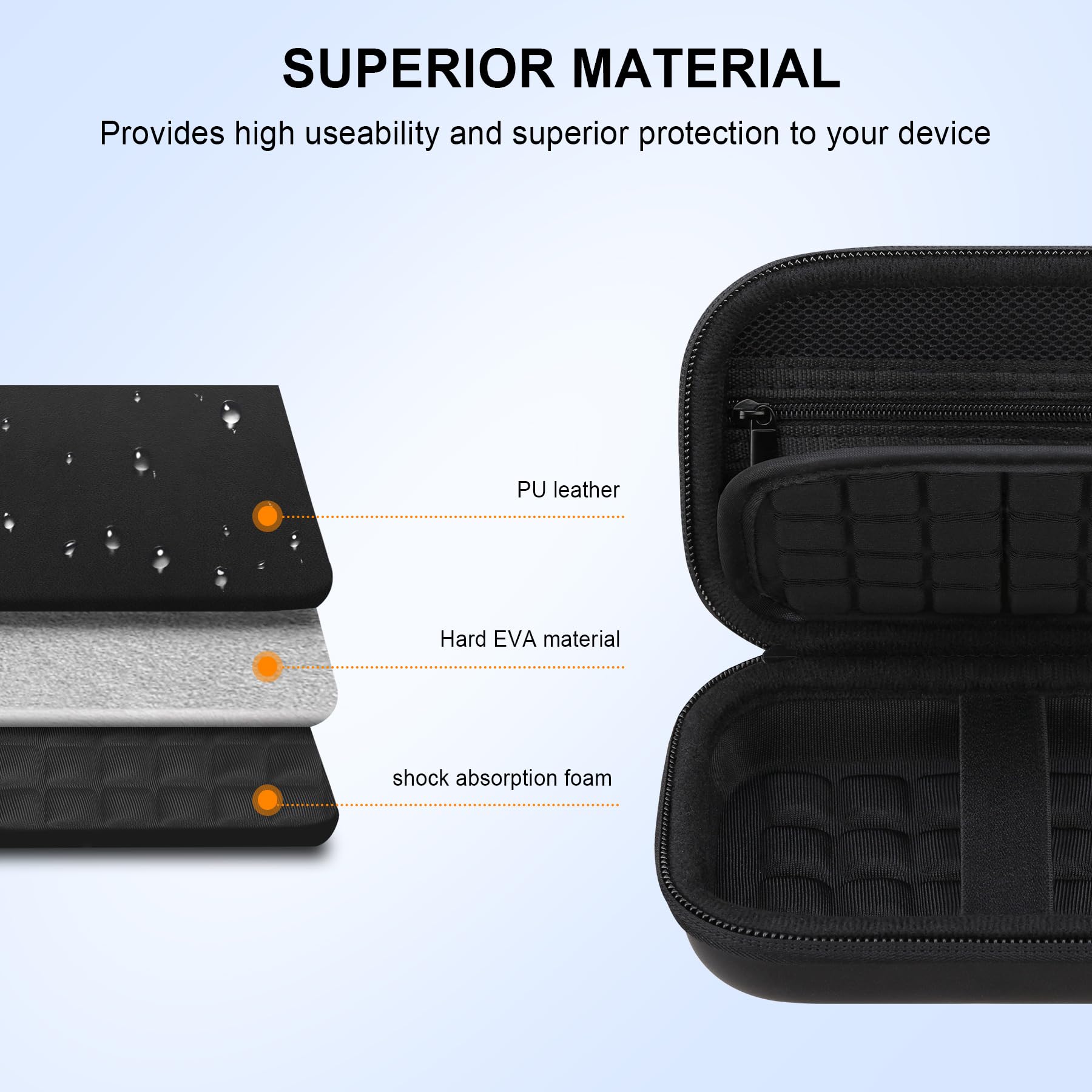 Camera Carrying Case for KODAK PIXPRO FZ55 / FZ53 / FZ45 / FZ43 16MP Digital Camera, Vlogging Camera Storage Holder Trave Bag, Mesh Bag Fits Batteries, Cable, Memory Card, Card Reader, Black Black+Inside Black - Image 5