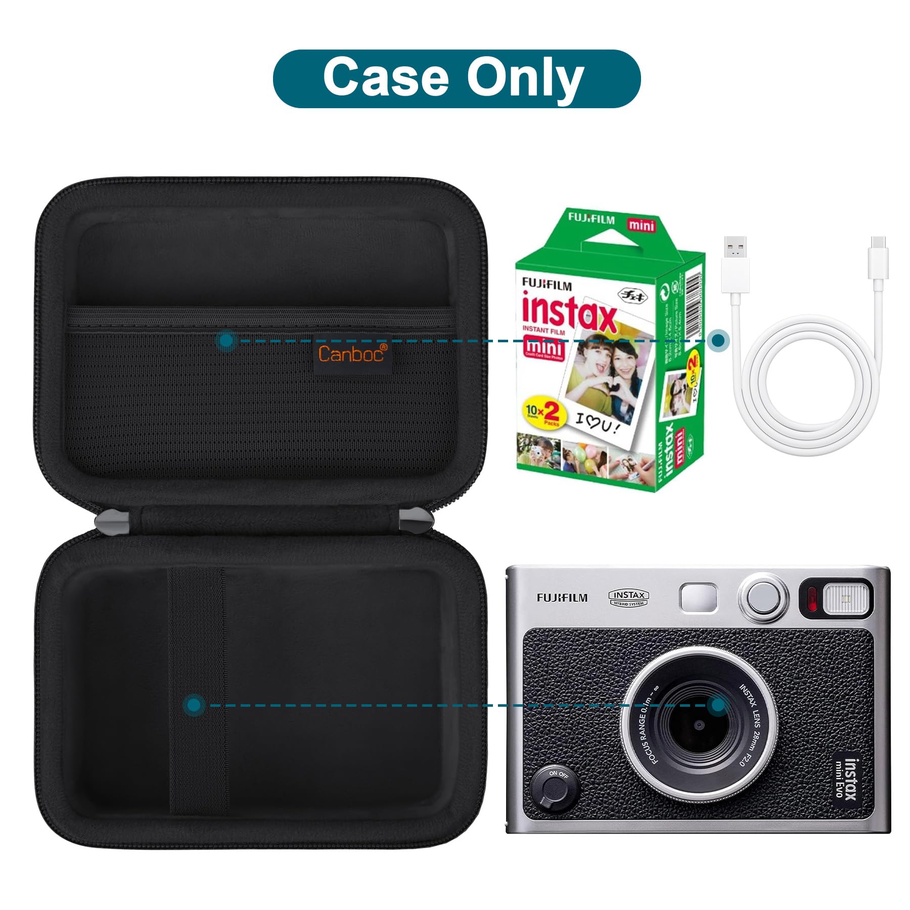 Canboc Carrying Case Compatible with Fujifilm Instax Mini EVO Instant Camera, Mesh Pocket fit Instax Mini Instant Film and Cable, Black - Image 2