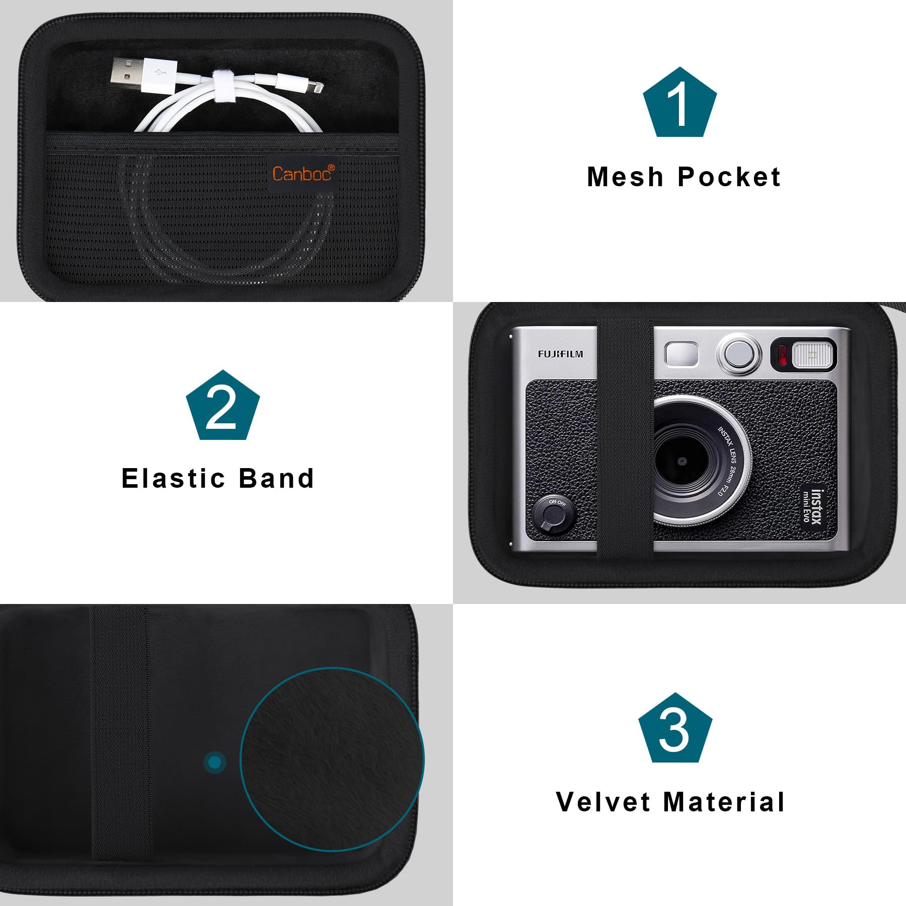 Canboc Carrying Case Compatible with Fujifilm Instax Mini EVO Instant Camera, Mesh Pocket fit Instax Mini Instant Film and Cable, Black - Image 6