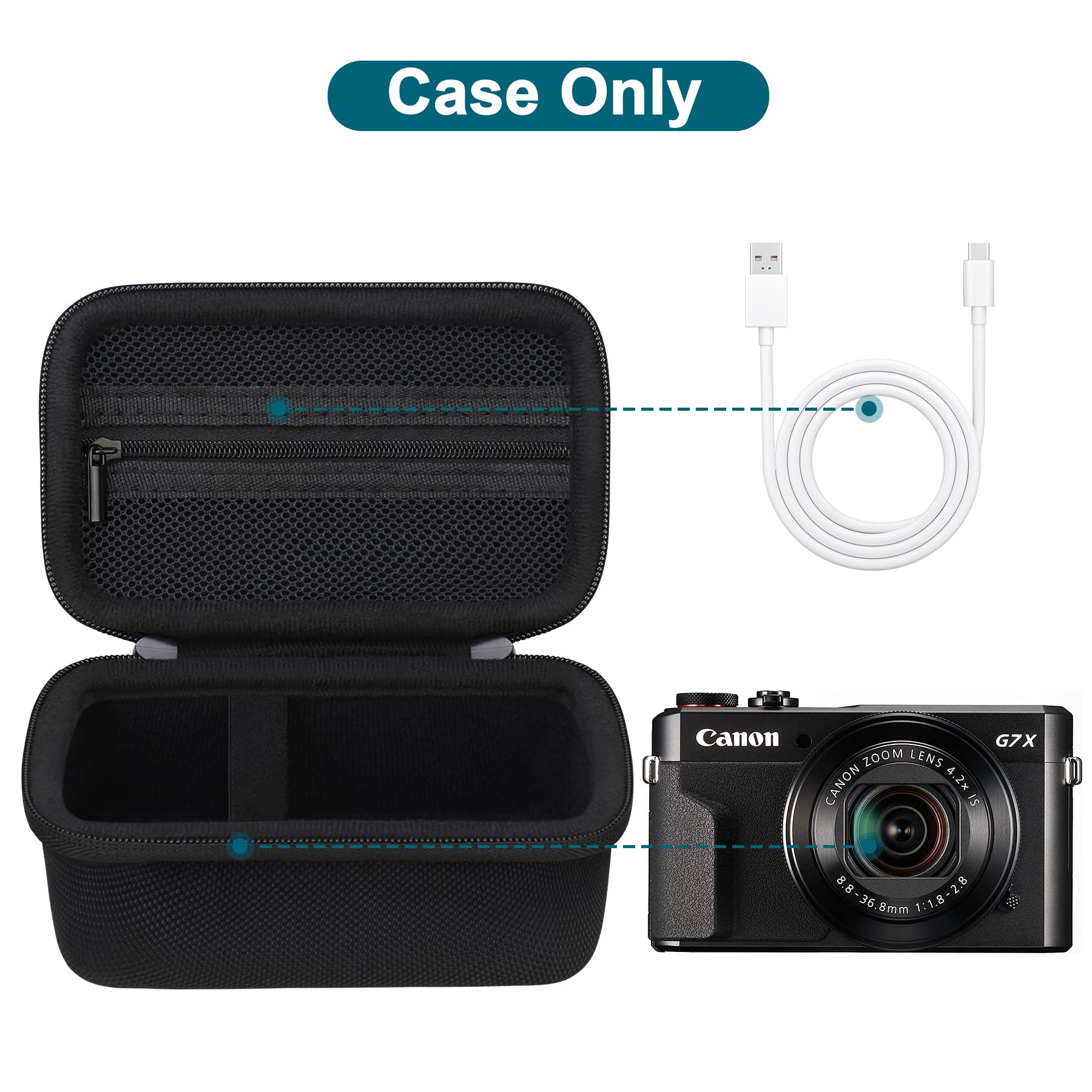 Canboc Carrying Case for Canon PowerShot G7 X Mark II/ G7 X Mark III / G5 X Mark II / G7X Digital Camera, Point and Shoot Vlogging Camera Bag, Zipper Mesh Pocket fits USB Cable, Batteries, Black Small-Black - Image 2