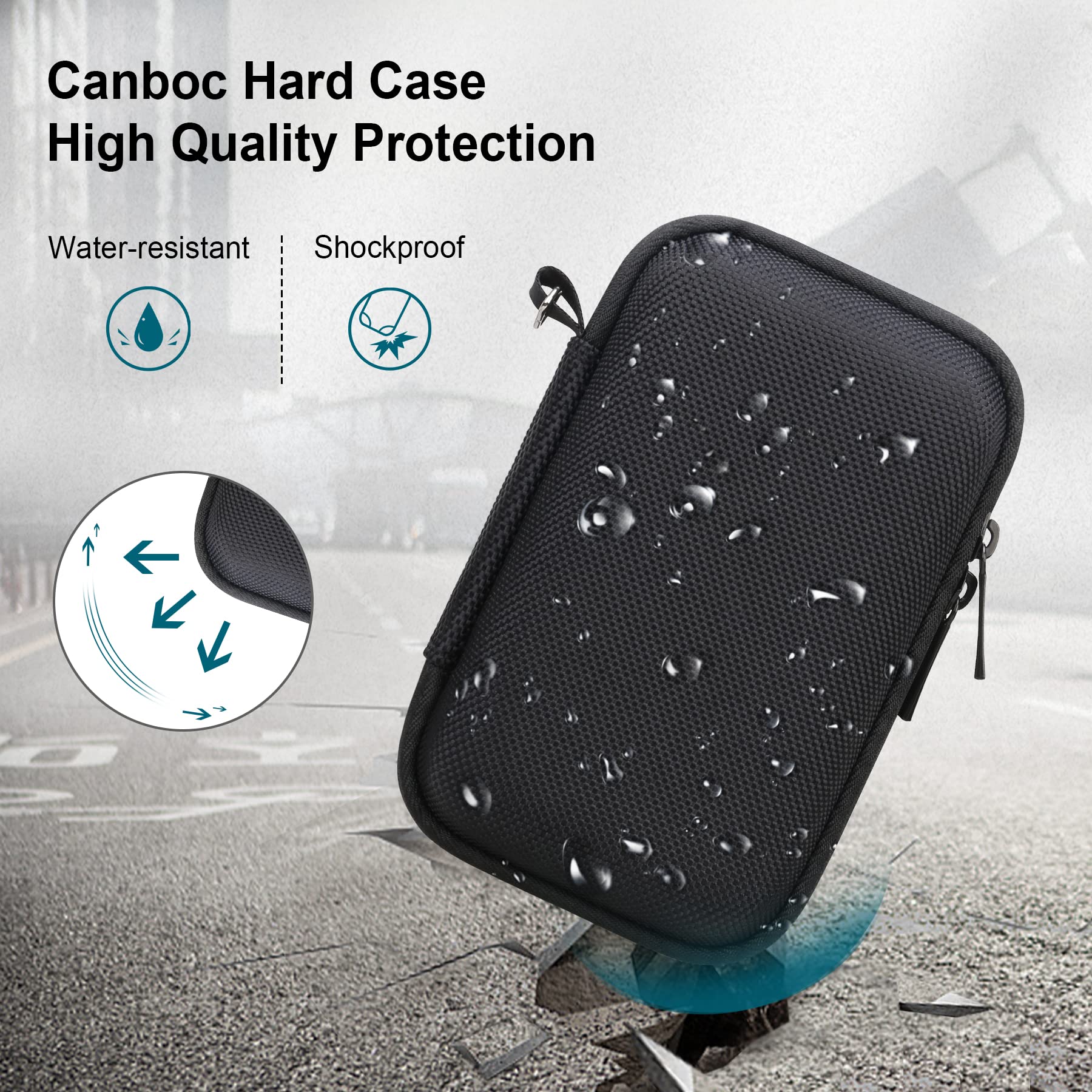 Canboc Carrying Case for Sony ZV-1/ ZV-1F/ ZV-1 II Digital Camera for Content Creators, Sony ZV1 Vlogging Camera Bag, Zipper Mesh Pocket fits USB Cable, Batteries, Black - Image 4