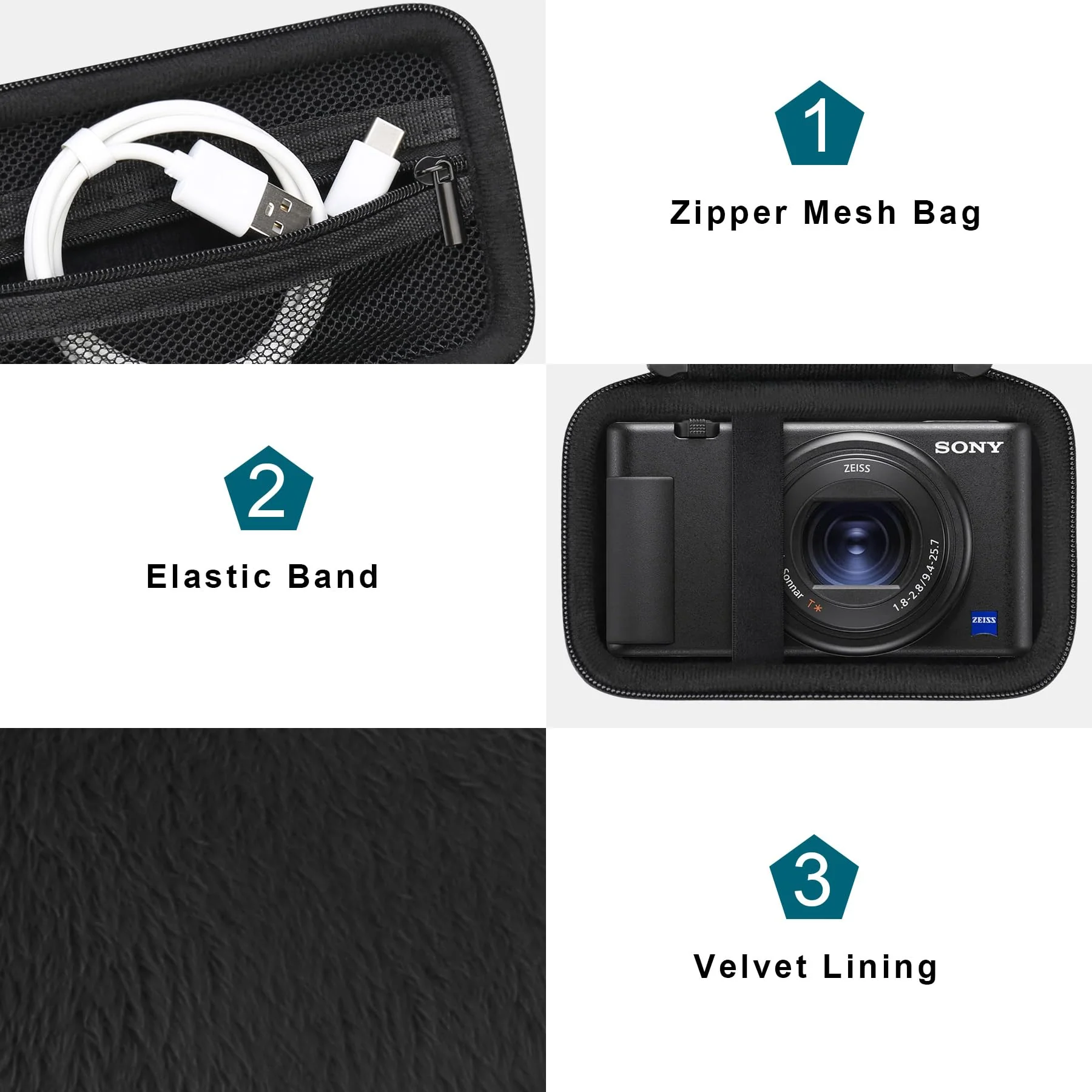 Canboc Carrying Case for Sony ZV-1/ ZV-1F/ ZV-1 II Digital Camera for Content Creators, Sony ZV1 Vlogging Camera Bag, Zipper Mesh Pocket fits USB Cable, Batteries, Black - Image 5