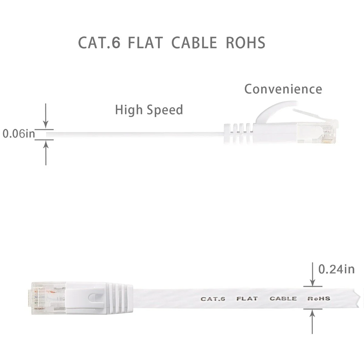 Cat 6 Ethernet Cable 100 ft Flat White, Slim Long Internet Network Lan patch cords, Solid Cat6 High Speed Computer wire with clips & Rj45 Connectors for Router, modem, faster than Cat5e/Cat5, 100 feet 100ft-1Pack - Image 5