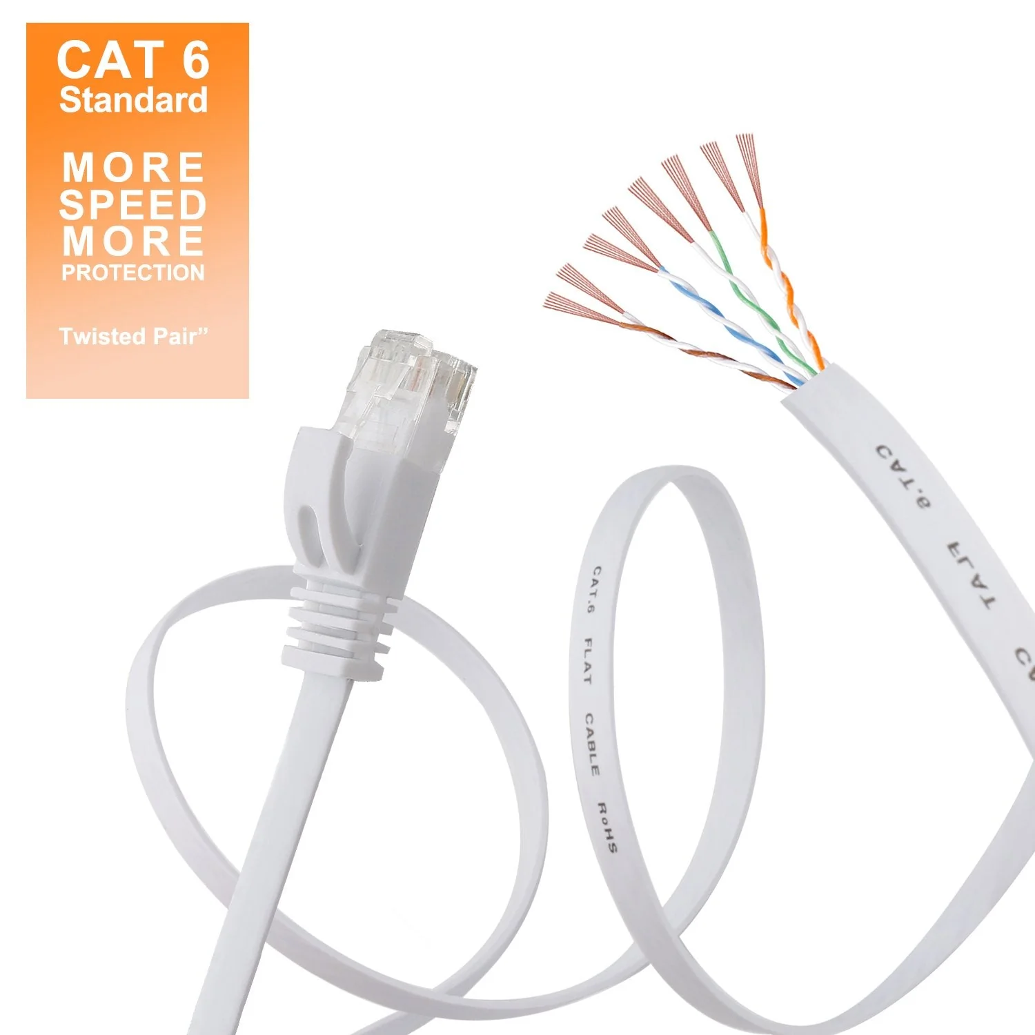 Cat 6 Ethernet Cable 50 ft, Outdoor&Indoor 10Gbps Support Cat7 Network, Flat Internet RJ45 LAN Patch Cords, Solid Cat6 High Speed Computer Wire with Clips for Router, Modem, PS4/5, Xbox, Gaming, White 50ft - Image 3