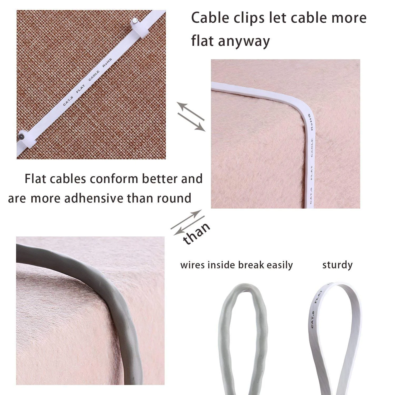 Cat 6 Ethernet Cable 50 ft, Outdoor&Indoor 10Gbps Support Cat7 Network, Flat Internet RJ45 LAN Patch Cords, Solid Cat6 High Speed Computer Wire with Clips for Router, Modem, PS4/5, Xbox, Gaming, White 50ft - Image 5