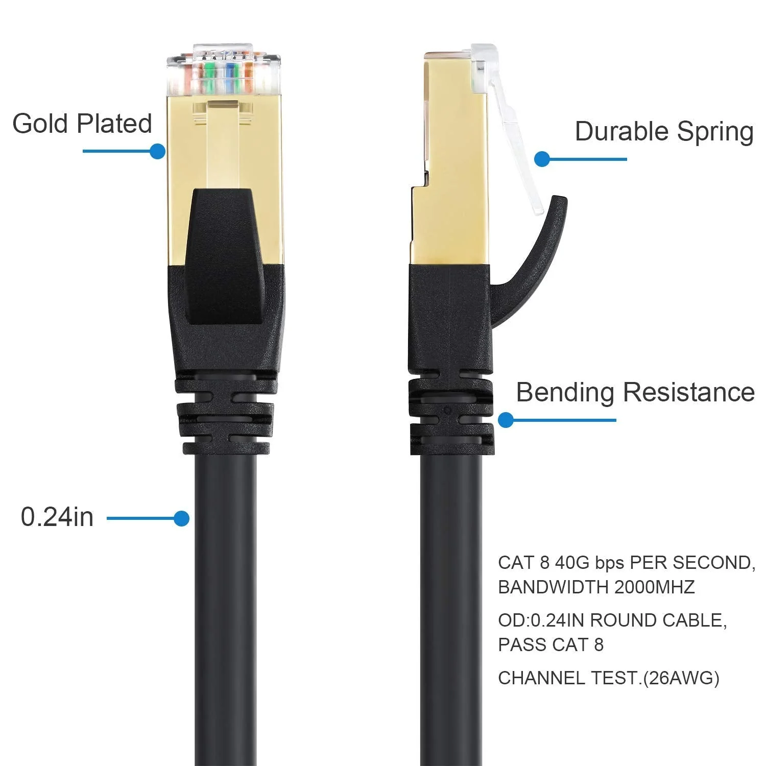 Cat8 Ethernet Cable, Outdoor&Indoor, 6FT Heavy Duty High Speed 26AWG Cat8 LAN Network Cable 40Gbps, 2000Mhz with Gold Plated RJ45 Connector, Weatherproof S/FTP UV Resistant for Router/Gaming/Modem Cat8-6ft - Image 3