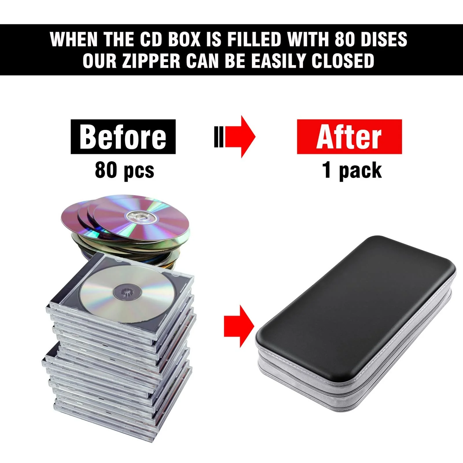 CD Case Wallet, 80 Capacity DVD VCD Media Blu-ray Case Wallet Holder Storage Organizer (Black) Black - Image 4