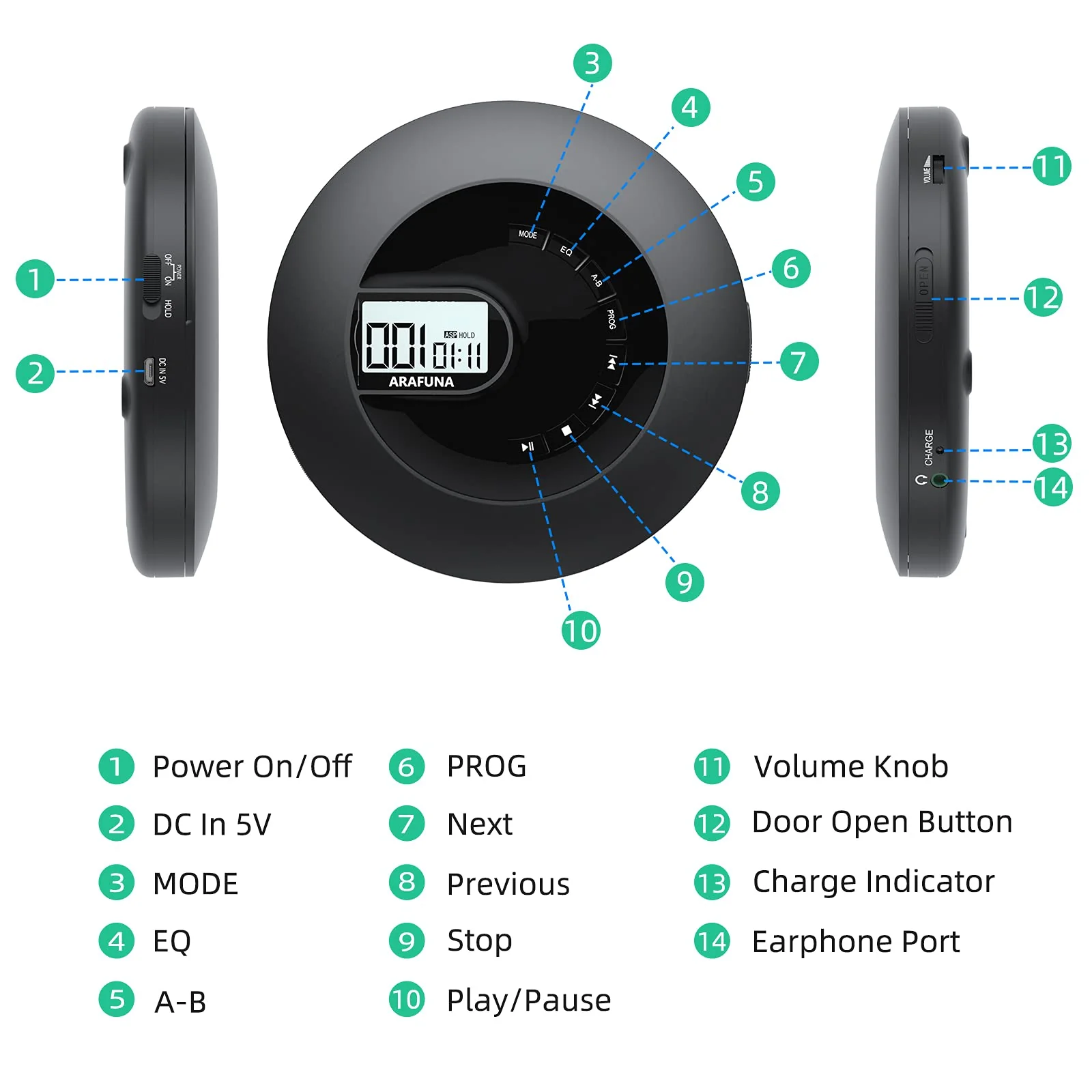 CD Player Portable, Rechargeable Portable CD Player for Car and Travel, Walkman CD Player with Headphone and Anti-Skip/Shockproof, Personal CD Player with LCD Display, AUX Cable, Backlight Black - Image 7
