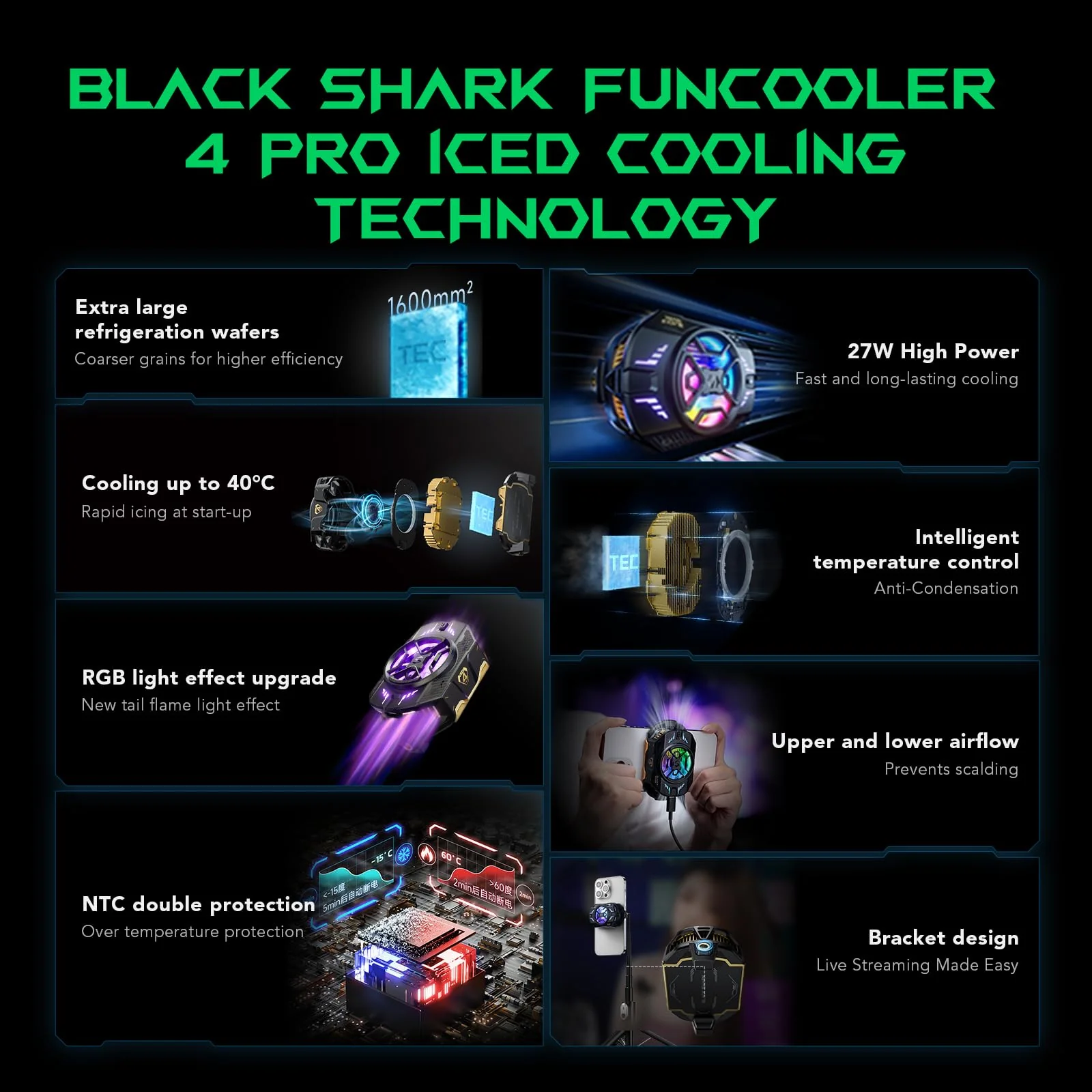 Cell Phone Cooler for Gaming Black Shark FunCooler 4 Pro, 27W Mobile Phone Cooling Fan with Sleep Timer/Fan Speed Settings for 2.59-3.46 inches iPhone/Android Heatsink, Cellphone Radiator RGB Light - Image 2