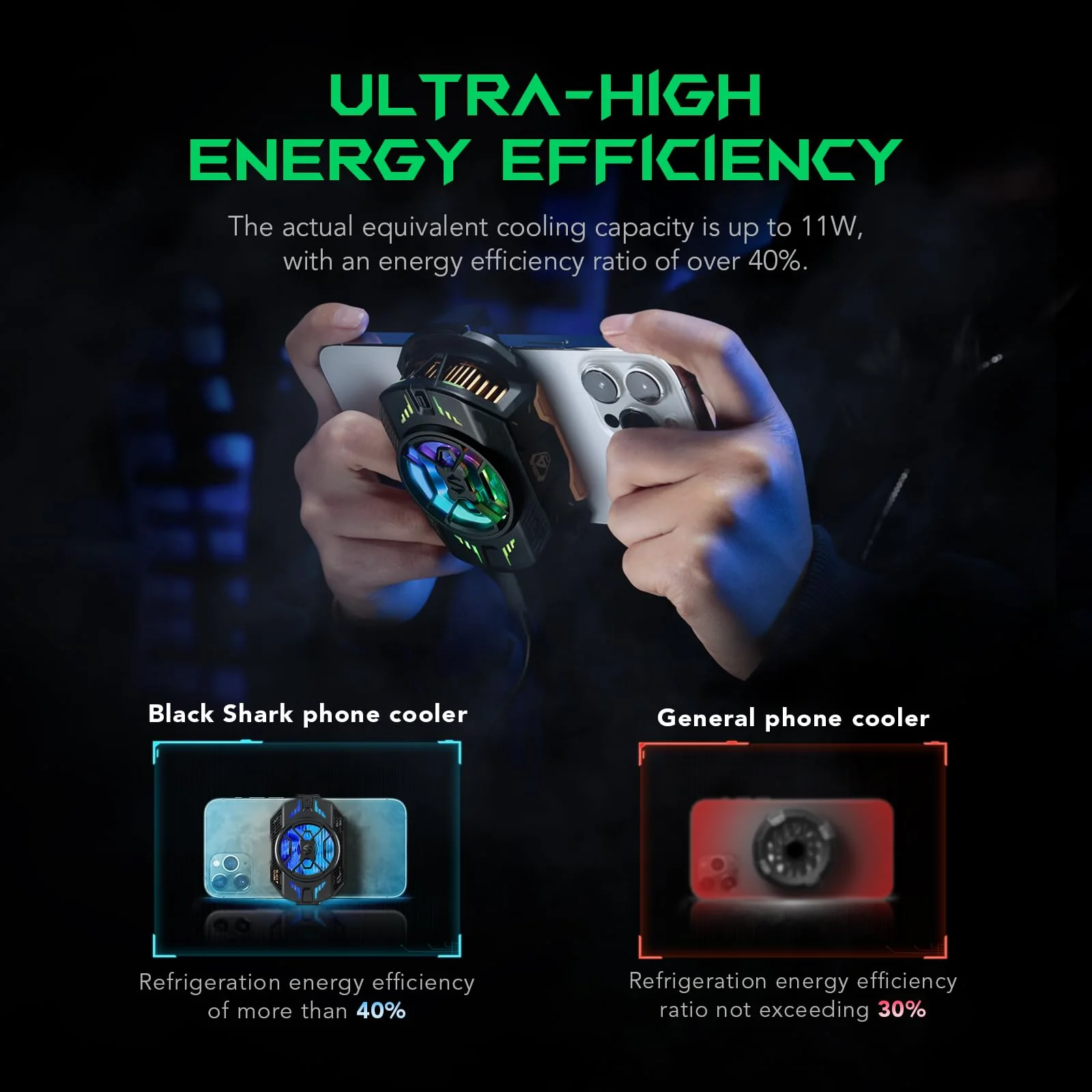 Cell Phone Cooler for Gaming Black Shark FunCooler 4 Pro, 27W Mobile Phone Cooling Fan with Sleep Timer/Fan Speed Settings for 2.59-3.46 inches iPhone/Android Heatsink, Cellphone Radiator RGB Light - Image 7