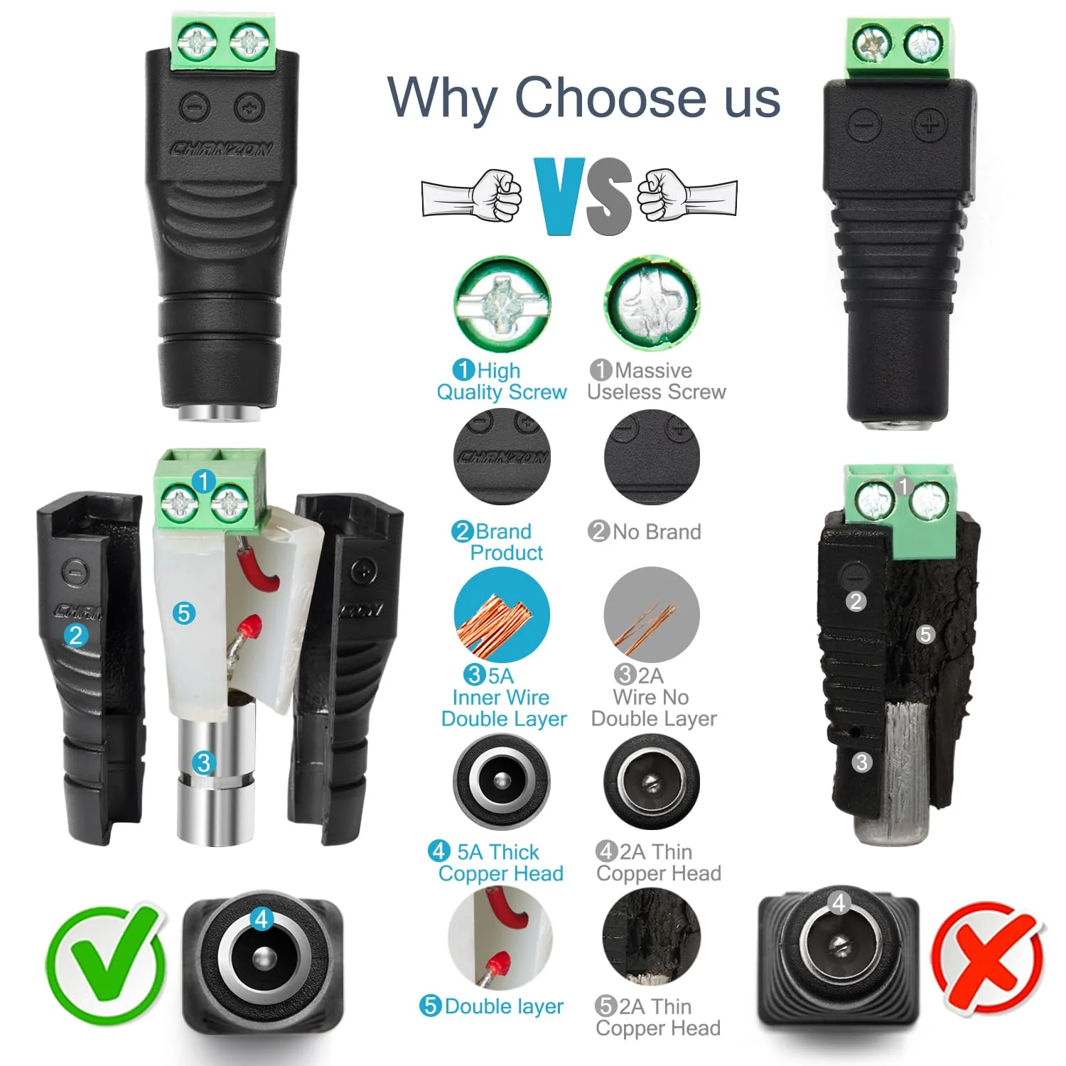 CHANZON Female 10 Pcs 12V 5.5mm x 2.1mm DC Power Jack Connector 24V Socket for Led Light Strip CCTV Security Camera Cable Wire Ends Plug Barrel Adapter - Image 2