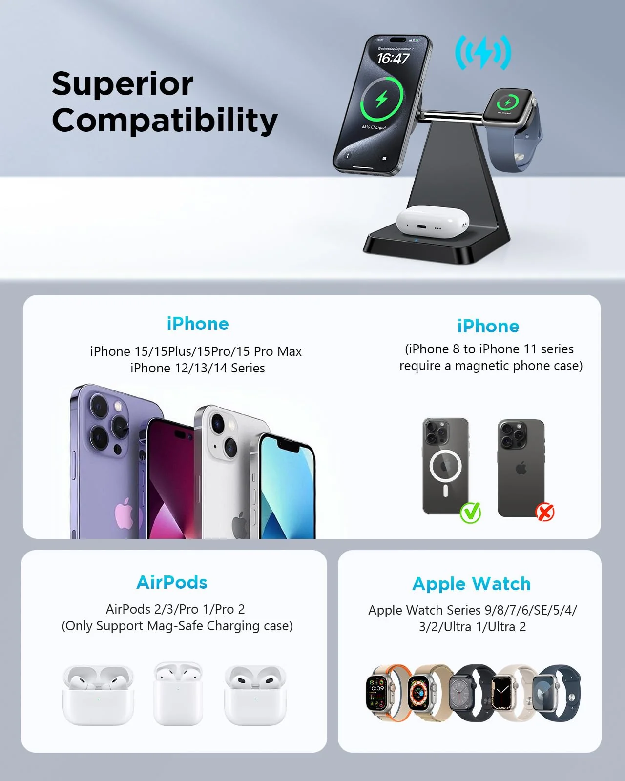 Charging Station for Multiple Devices Apple: Woruda 3 in 1 Magnetic Wireless Charger Stand for Mag Safe iPhone - Nightstand Charging Dock for iPhone 15 14 13 12 Pro Max Plus Apple Watch Airpods Black - Image 2