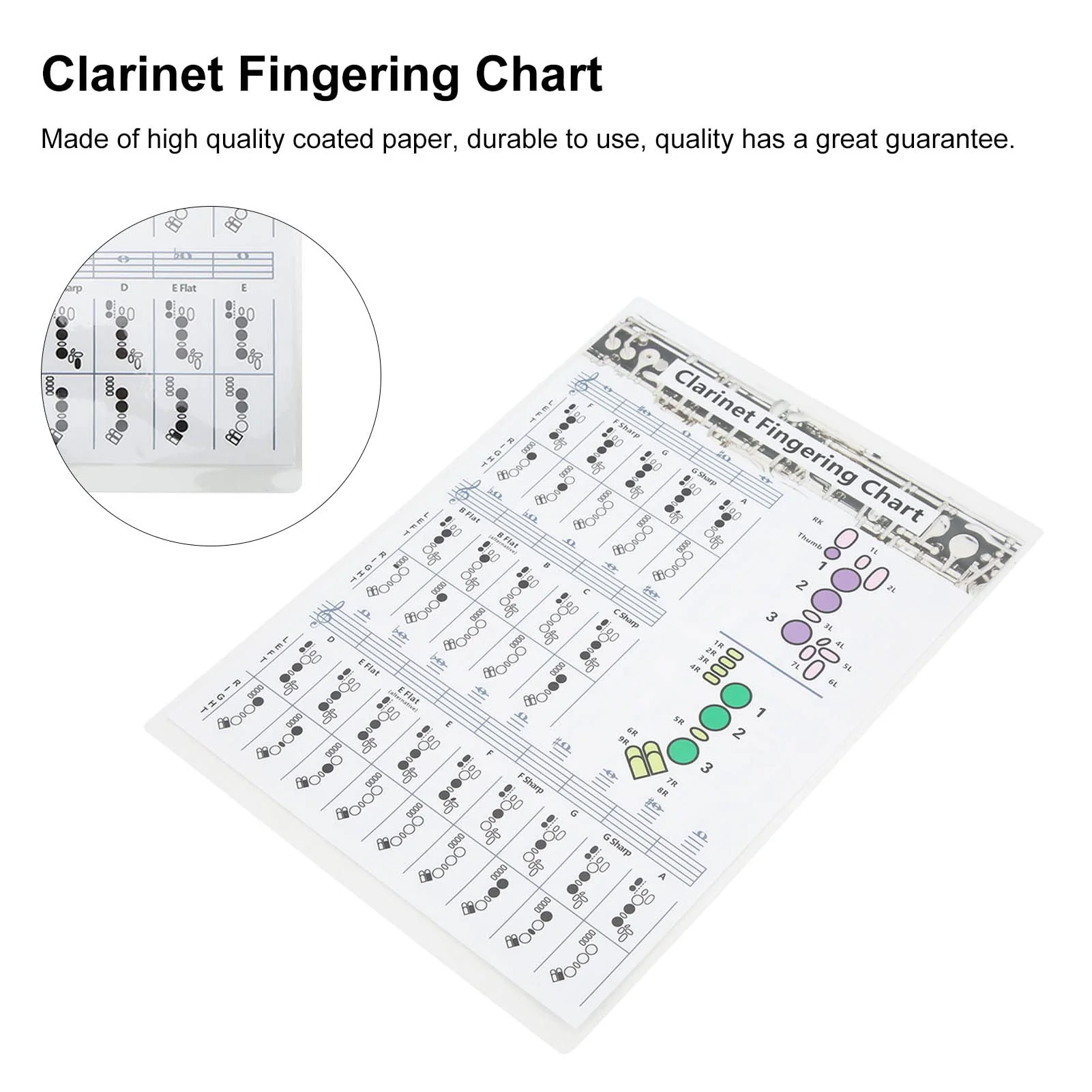 Clarinet Chords Poster, Clarinet Fingering Chart Exquisite Portable Clear Print Convenient for BeginnerClassroom Band Room (Clarinet Chord Sheet (trumpet)) Clarinet Chord Sheet (trumpet) - Image 4