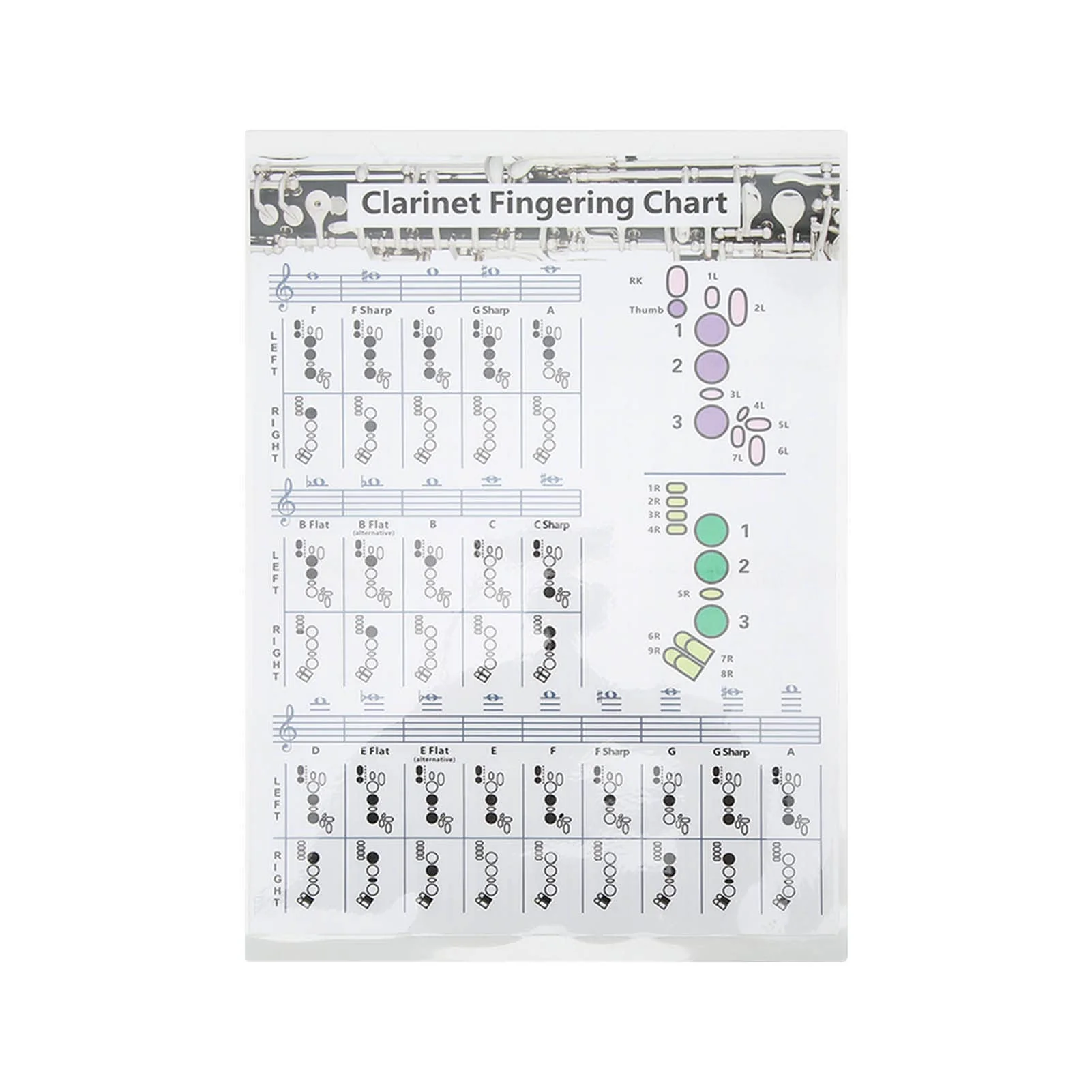 Clarinet Fingering Chart Clarinette Beginners Training Chart Beginner Clarinet Poster for The Band Room(S 30cm) Clarinet chords (trumpet) - Image 9