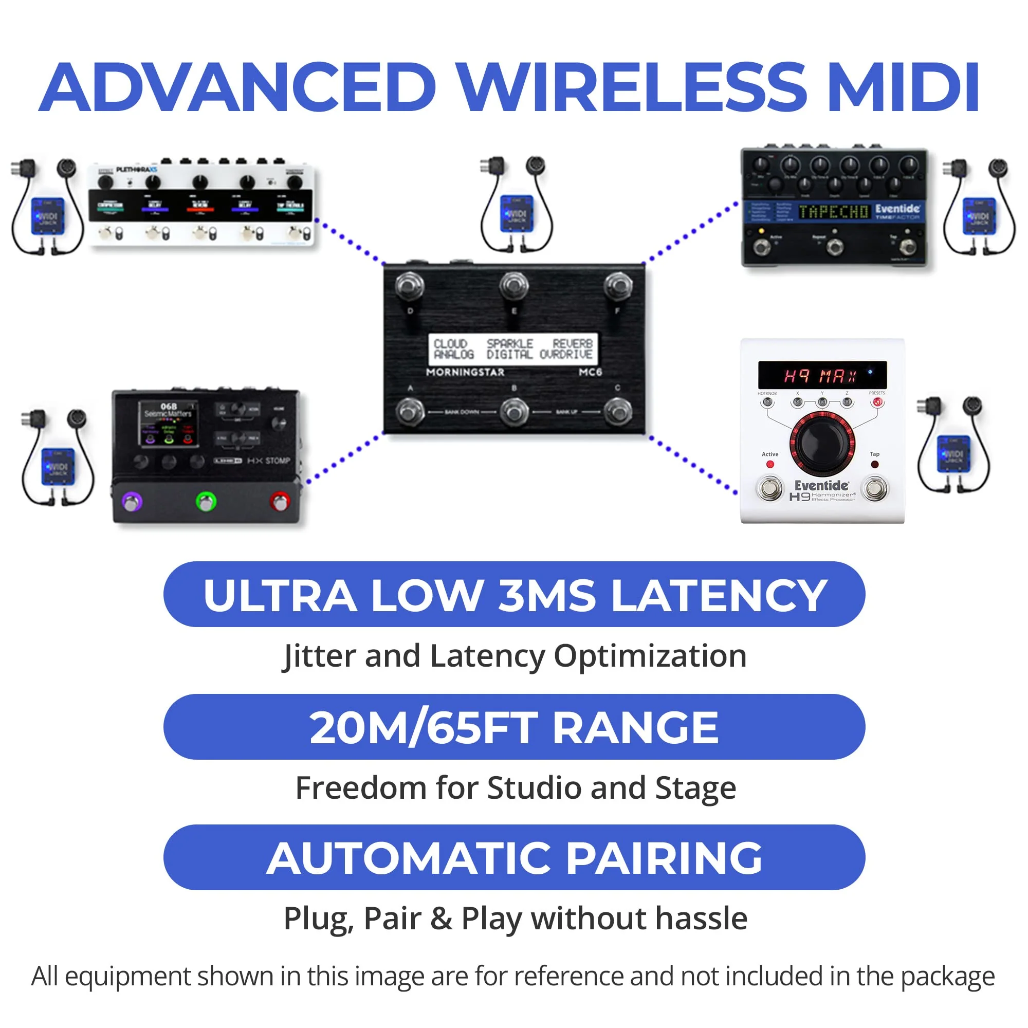 CME WIDI Jack - Bluetooth MIDI Interface for TRS/DIN MIDI devices - Power by MIDI Out or usb-c - Ultra low 3ms latency wireless MIDI for Synthesizer EWI Keytar Pedalboard Digital Piano - Image 8