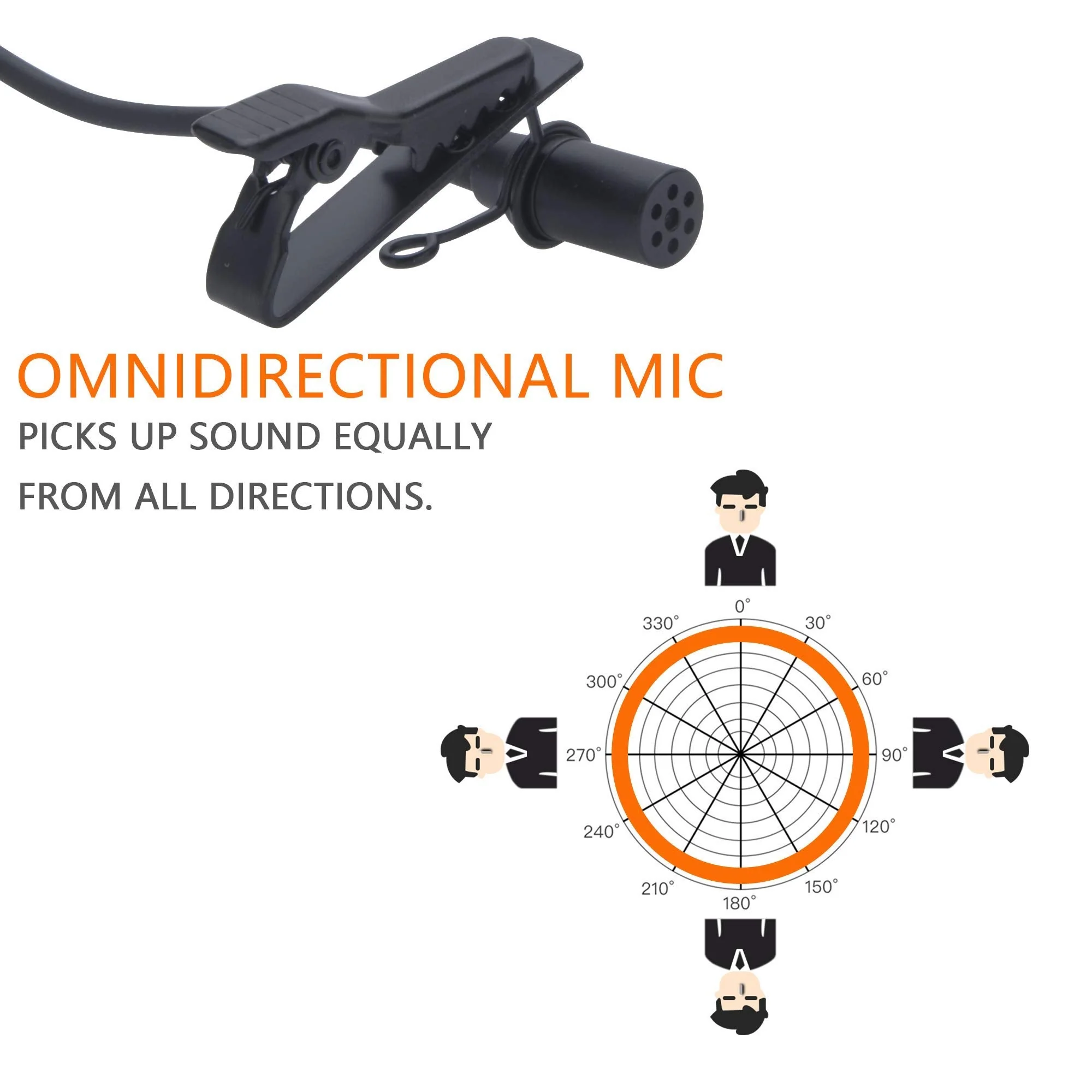 COMICA CVM-V02O Phantom Power Omnidirectional XLR Lavalier Lapel Microphone,14.76 fts Lapel Mic for Canon Sony Camcorders Zoom H4n H6 Tascam DR-60D/70D DR-100 Recorders Audio Mixer (1 Pack) 14.7 feet - Image 3