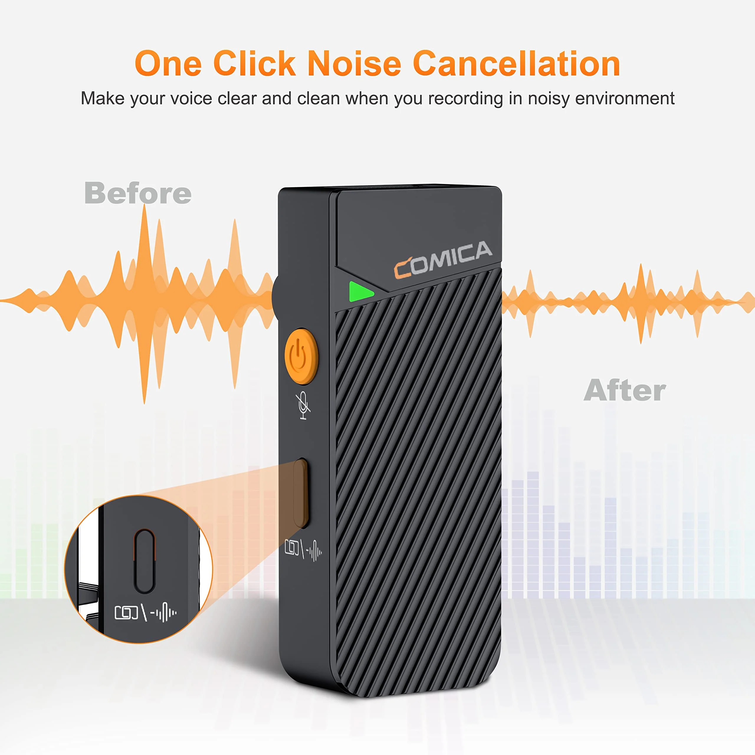COMICA Vimo C2 Wireless Lavalier Microphone, 2.4G Dual Transmitter Noise Cancellation, 8HR 656FT Wireless Mic for YouTube Video Recording Online Class Live-Stream Vlog on Camera Smartphone PC - Image 2