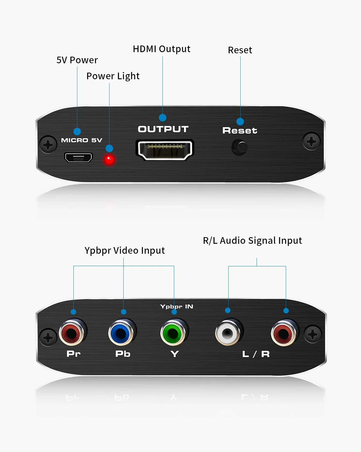 Component to HDMI, YPbPr to HDMI Converter, Koopman 5RCA RGB to HDMI Converter Adapter, Supports 1080P Video Audio Converter Adapter HDMI V1.4 for DVD PSP Xbox PS2 N64 to HDTV Monitor and Projector - Image 2