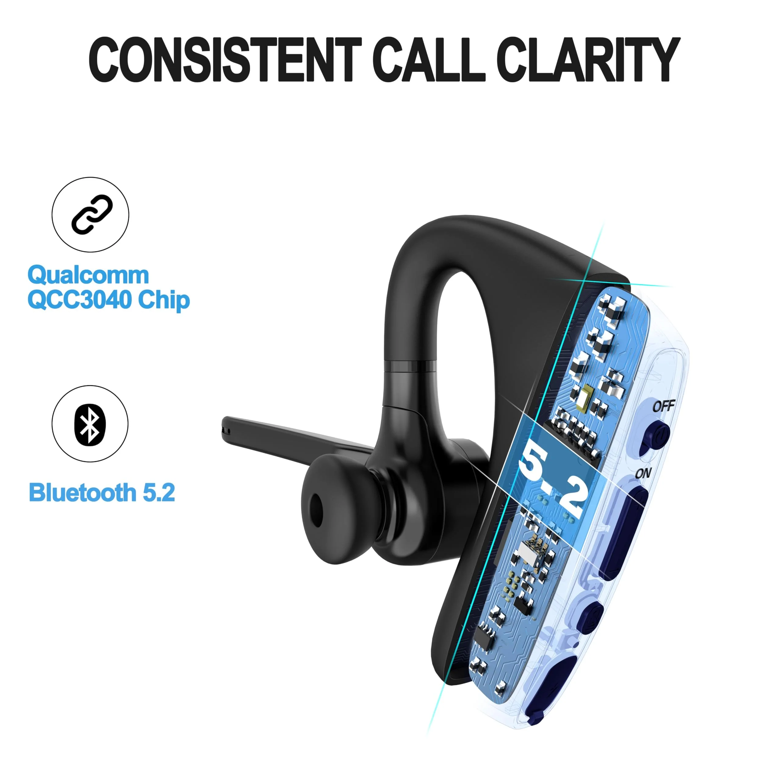 Conambo 2024 Upgraded K10C Bluetooth Headset V5.2, Wireless Headset with CVC8.0 Dual Mic Noise Cancelling 16Hrs Talking Single Ear Bluetooth Earpiece for iPhone Android Cell Phone Trucker Office Work - Image 5
