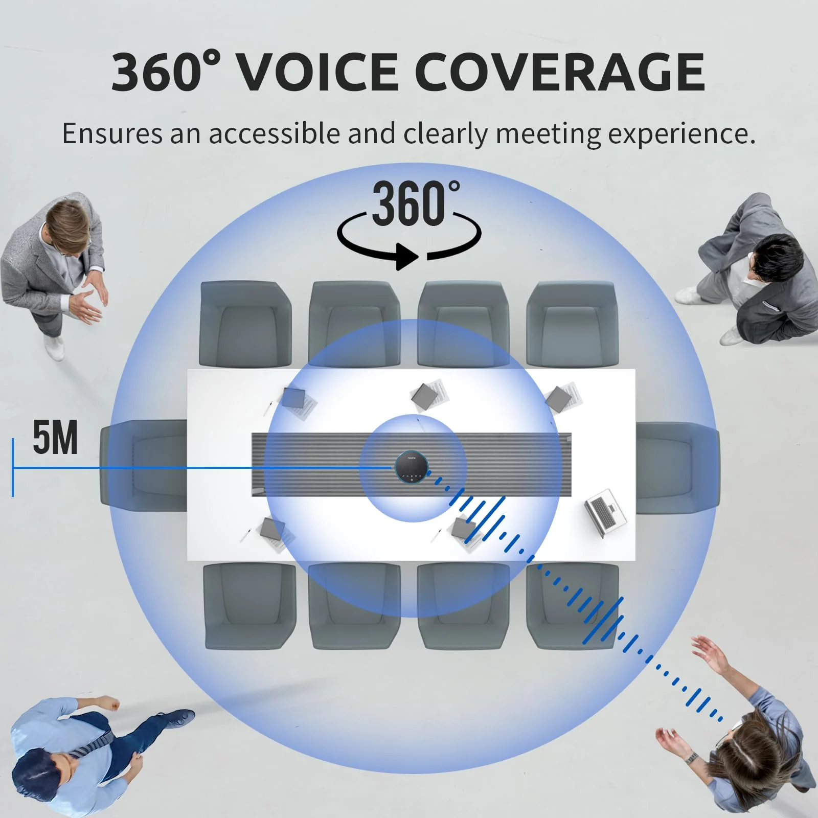 Conference Speaker and Microphone, Bluetooth Speakerphone, Noise Reduction, 360°Voice Pickup 43H Standby time, USB C Bluetooth Microphone Compatible with Zoom, Teams, Skype, Home Office - Image 2