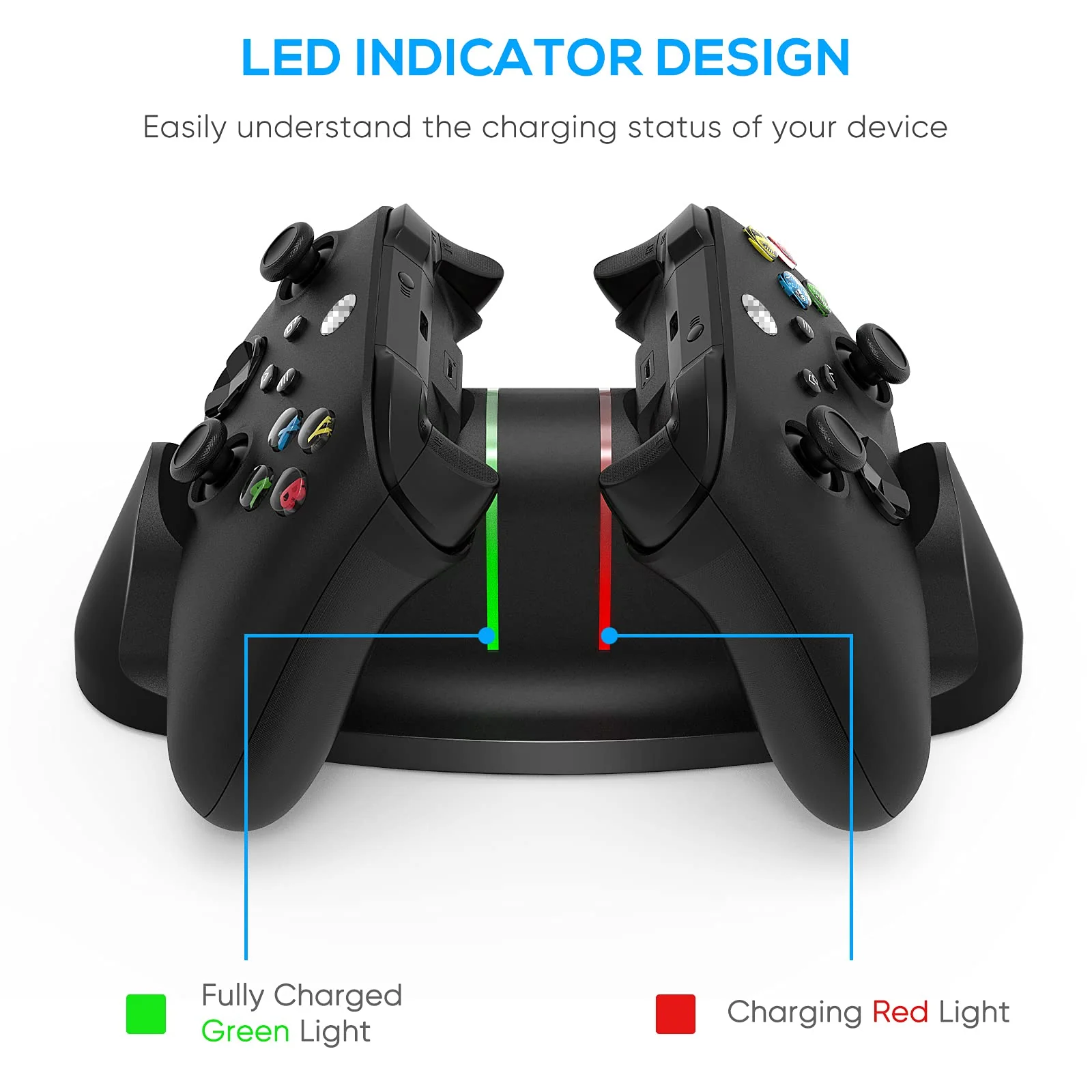 Controller Charger for Xbox One/Series X|S Controller, Dual Charging Station Dock with 2x1400mAH(3360mWH) Rechargeable Battery Packs & 4 Battery Covers for Xbox One/S/Elite/Core Controller - Image 5