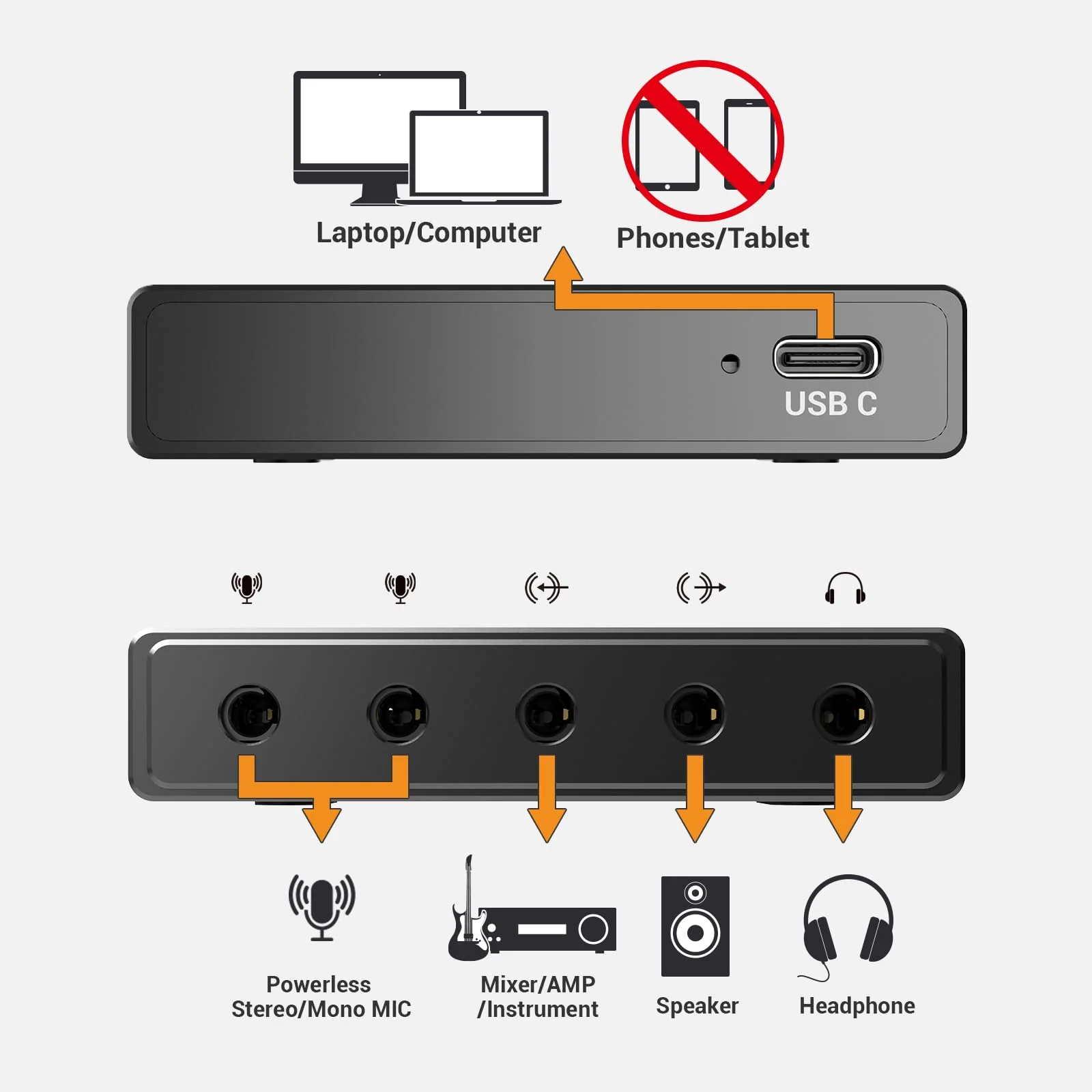 Cubilux CB5 USB Audio Interface for Recording, Streaming, Podcasting, USB to 3.5mm Sound Card with Stereo Microphone Input, Line-In, Line-Out & Headphone Jack for Monitors, Support Windows & Mac OS - Image 4