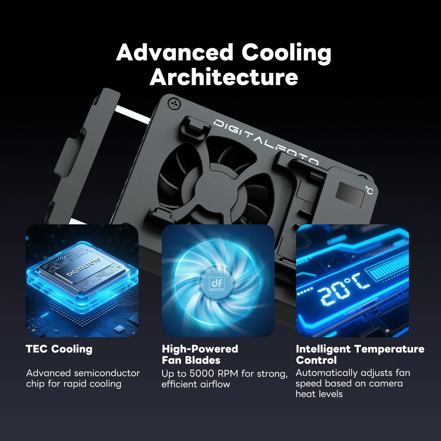 DFCINE Iceman-E6 Camera Fan for Canon R5/R6/90D/SX70, TEC Semiconductor Camera Cooling Fan with LED Display, Dual Power Supply via LP-E6 or USB-C, Quiet Operation, Smart Lock Bracket ICEMAN-E6 EU - Image 3