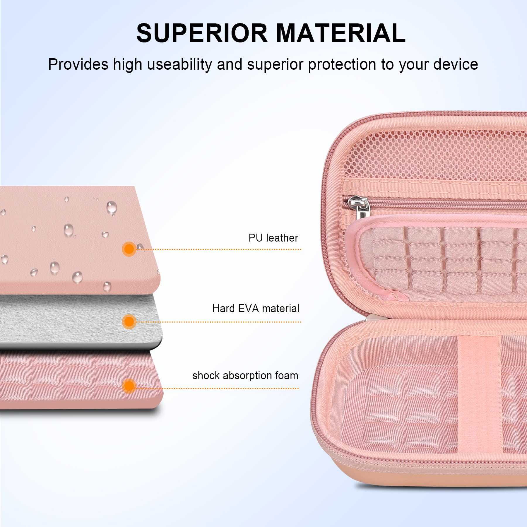 Digital Camera Carrying Case for CAMKORY/for toberto/for AiTechny/for VAHOIALD/for IWEUKJLO FHD 1080P Camera, Boys Girls Kids Compact Small Camera Travel Storage Cover Protective Bag,Rose Gold Rose Gold+Inside Rose Gold - Image 5