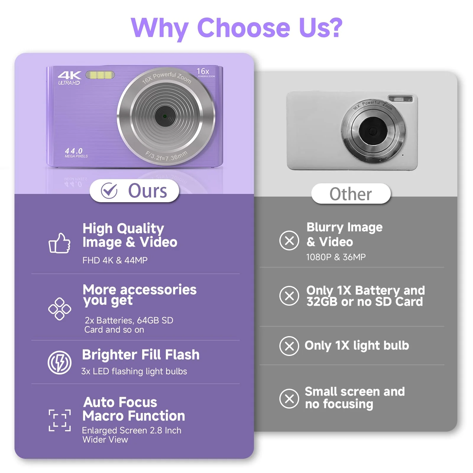 Digital Camera for Teens, FHD 4K 44MP Digital Camera Purple with 64GB SD Card 16X Digital Zoom, Cameras for Photography Compact Point and Shoot Camera for Teen Boys Girls Kids Camera Digital - Image 2