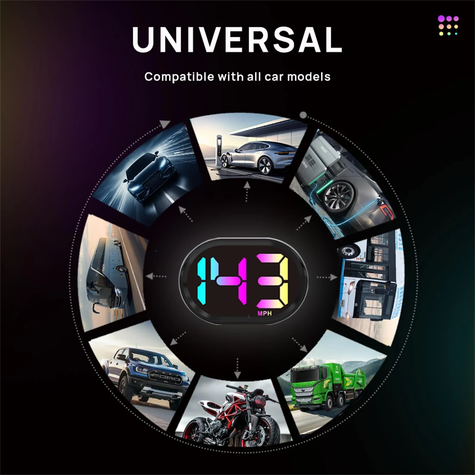 Digital Speedometer for Car,GPS Speedometer for Car,HUD Speedometer MPH,GPS Speedometer mph,USB Connect Plug and Play - Image 4