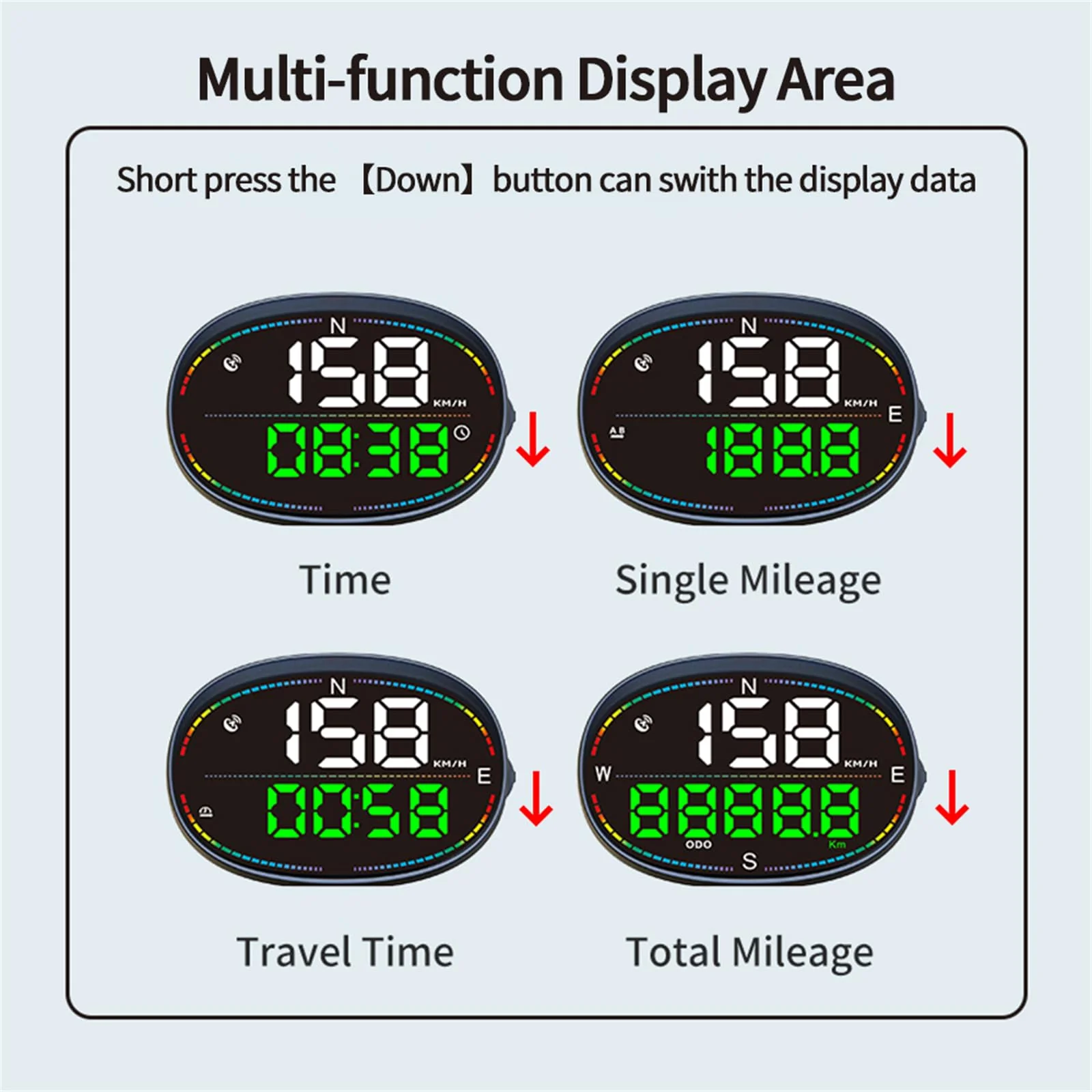 Digital Speedometer for Car,GPS Speedometer for Car,HUD Speedometer MPH,Speedometer Gauge,Head Up Display for Car,with Compass,Over Speed Alarm,USB Connect Plug and Play - Image 4