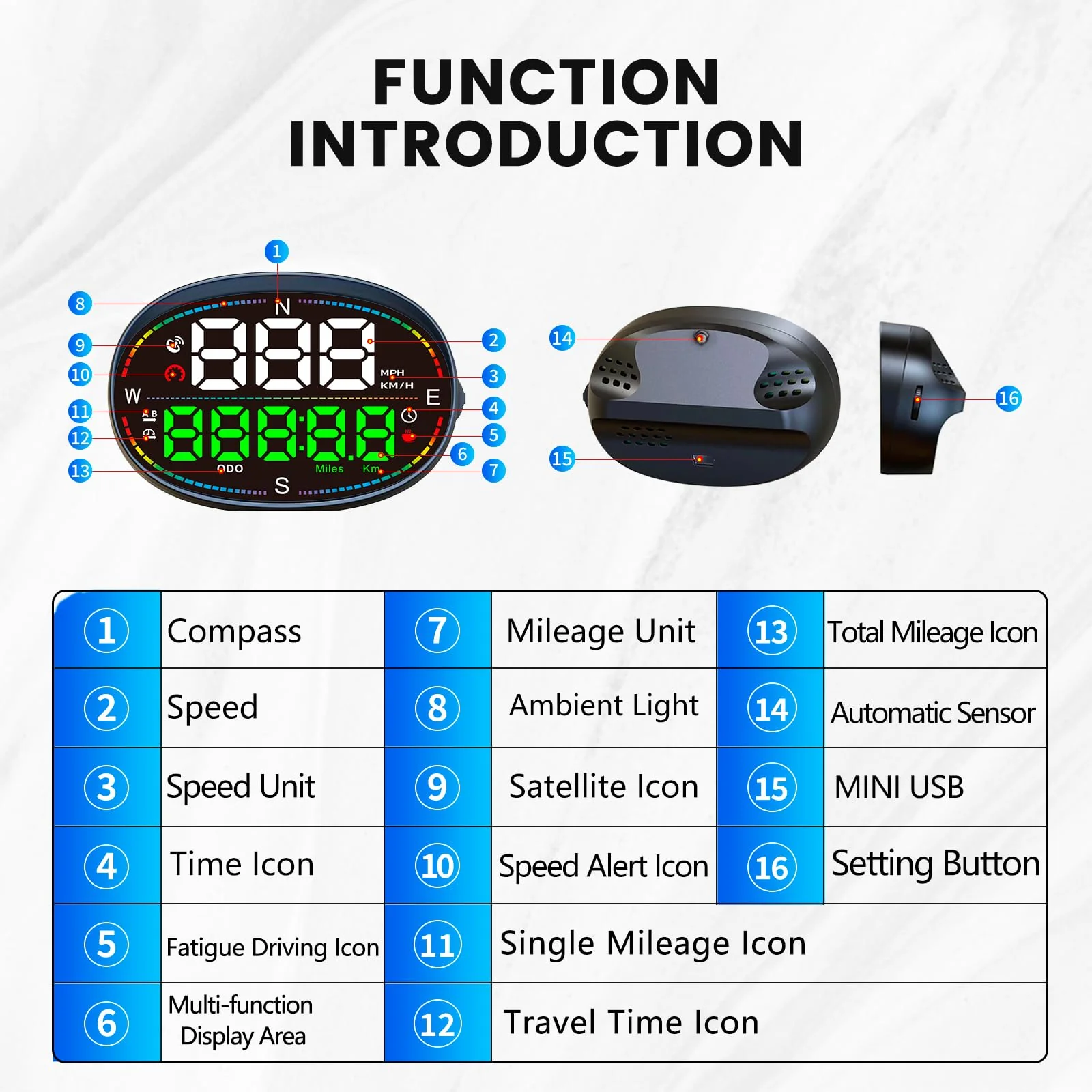 Digital Speedometer for Car,GPS Speedometer for Car,HUD Speedometer MPH,Speedometer Gauge,Head Up Display for Car,with Compass,Over Speed Alarm,USB Connect Plug and Play - Image 5