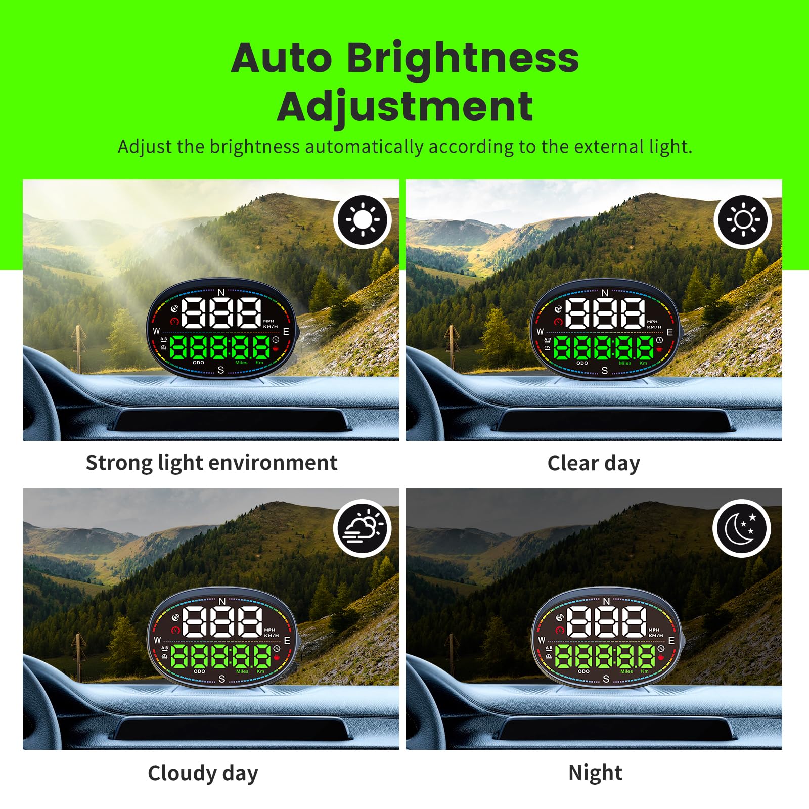 Digital Speedometer for Car,GPS Speedometer for Car,HUD Speedometer MPH,Speedometer Gauge,Head Up Display for Car,with Compass,Over Speed Alarm,USB Connect Plug and Play - Image 6