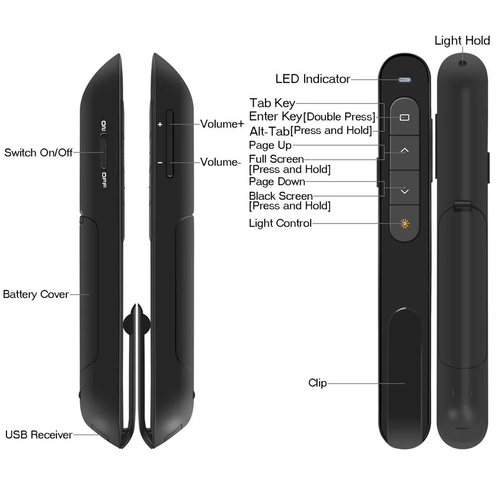 DinoFire Wireless Presenter, Hyperlink Volume Control Presentation Clicker RF 2.4GHz USB PowerPoint Clicker Presentation Remote Control Pointer Slide Advancer (Black) - Image 6