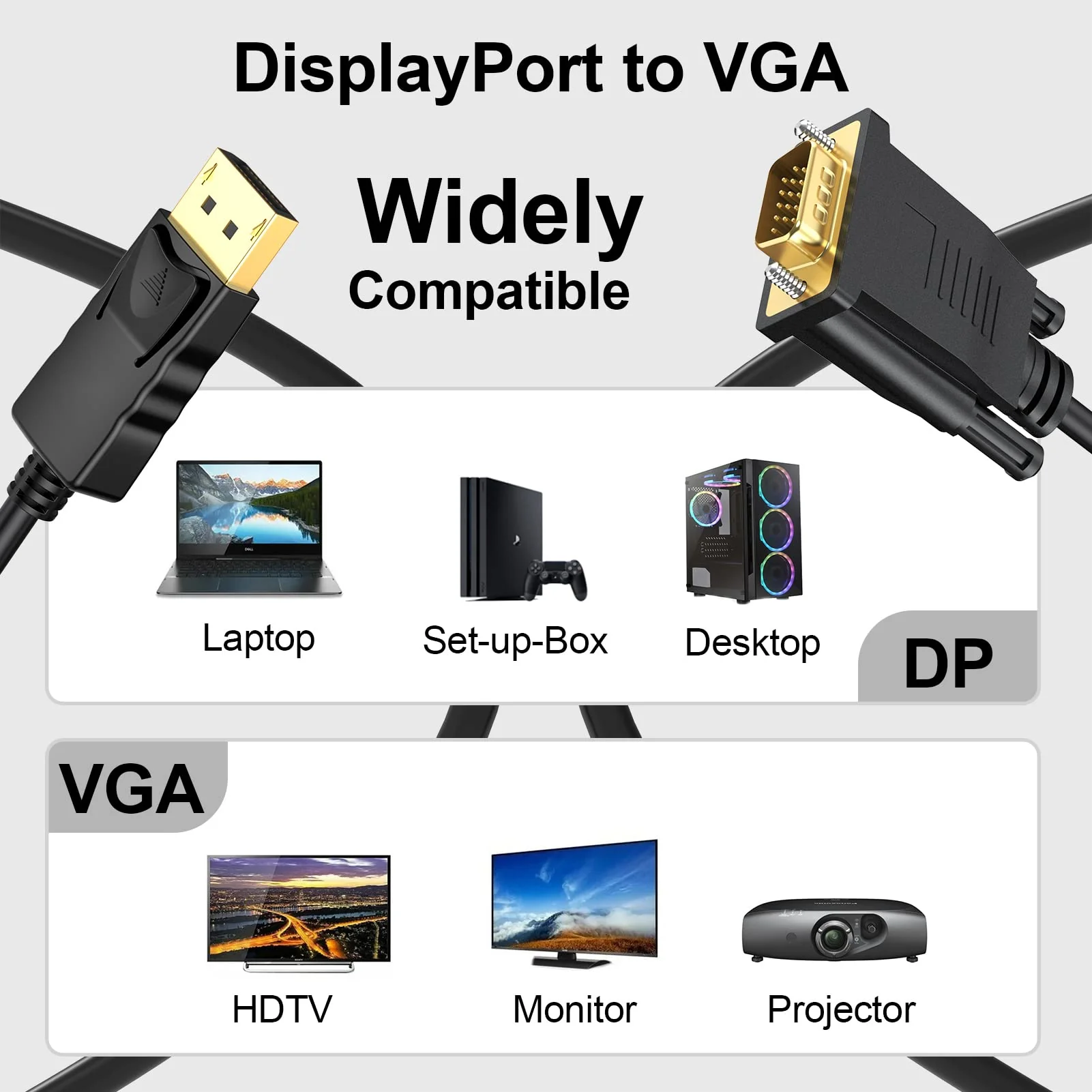 DisplayPort to VGA Cable 10 FT, 2-Pack Display Port DP to VGA Adapter Cord Male to Male HD Video 1080P for Computer, Monitor, TV, Projector - Image 2