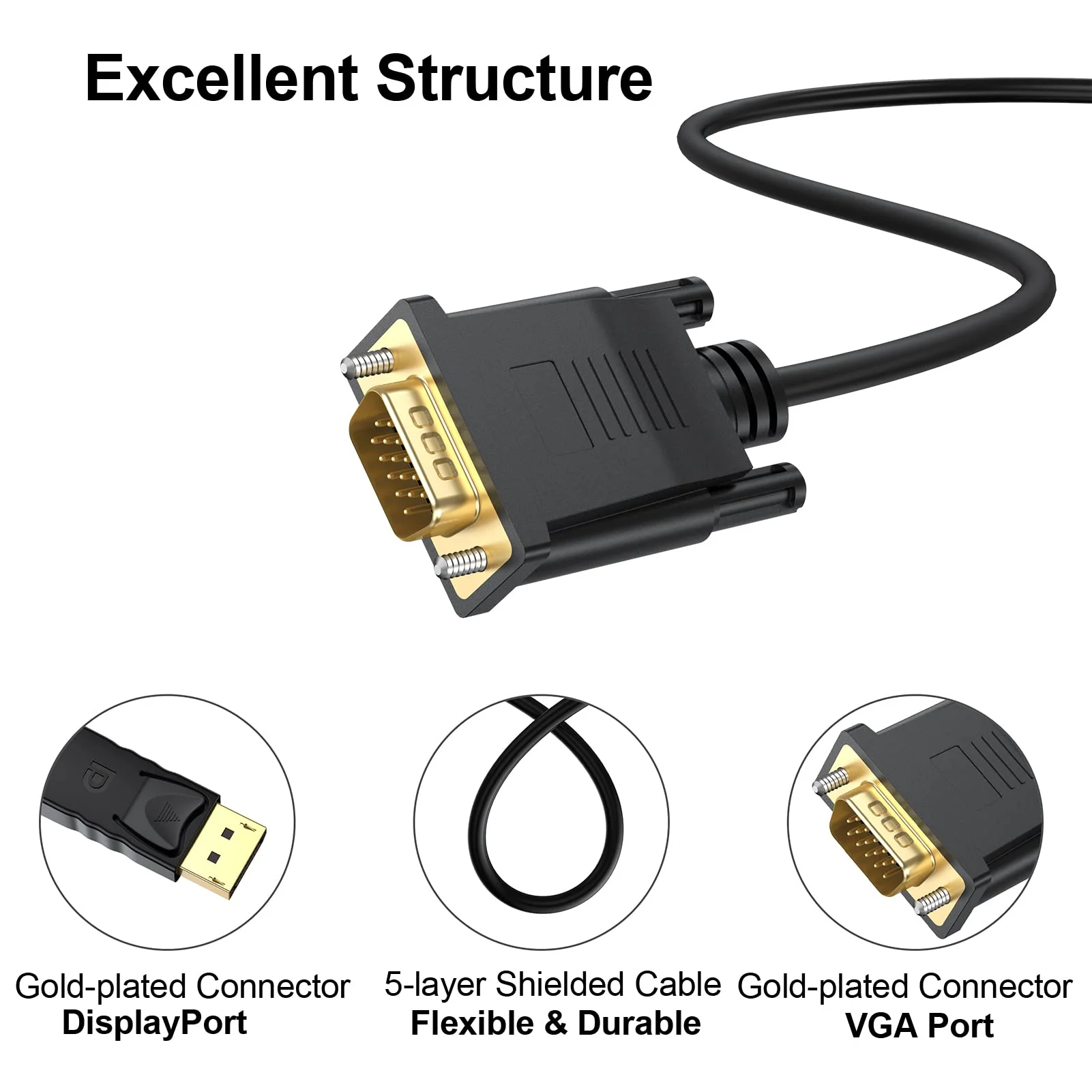 DisplayPort to VGA Cable 10 FT, 2-Pack Display Port DP to VGA Adapter Cord Male to Male HD Video 1080P for Computer, Monitor, TV, Projector - Image 7