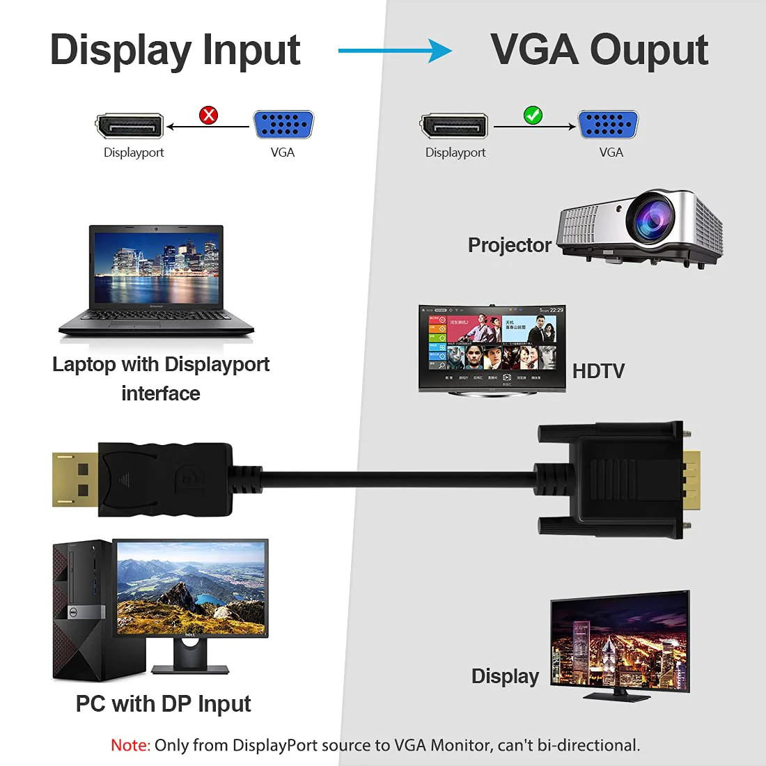 DisplayPort to VGA, DisplayPort to VGA Adapter 3 Feet Display Port to VGA Connects DP Port from Desktop or Laptop to Monitor with VGA Port (Not Bidirectional,Not Compatible with HDMI or USB) 1 pack - Image 4