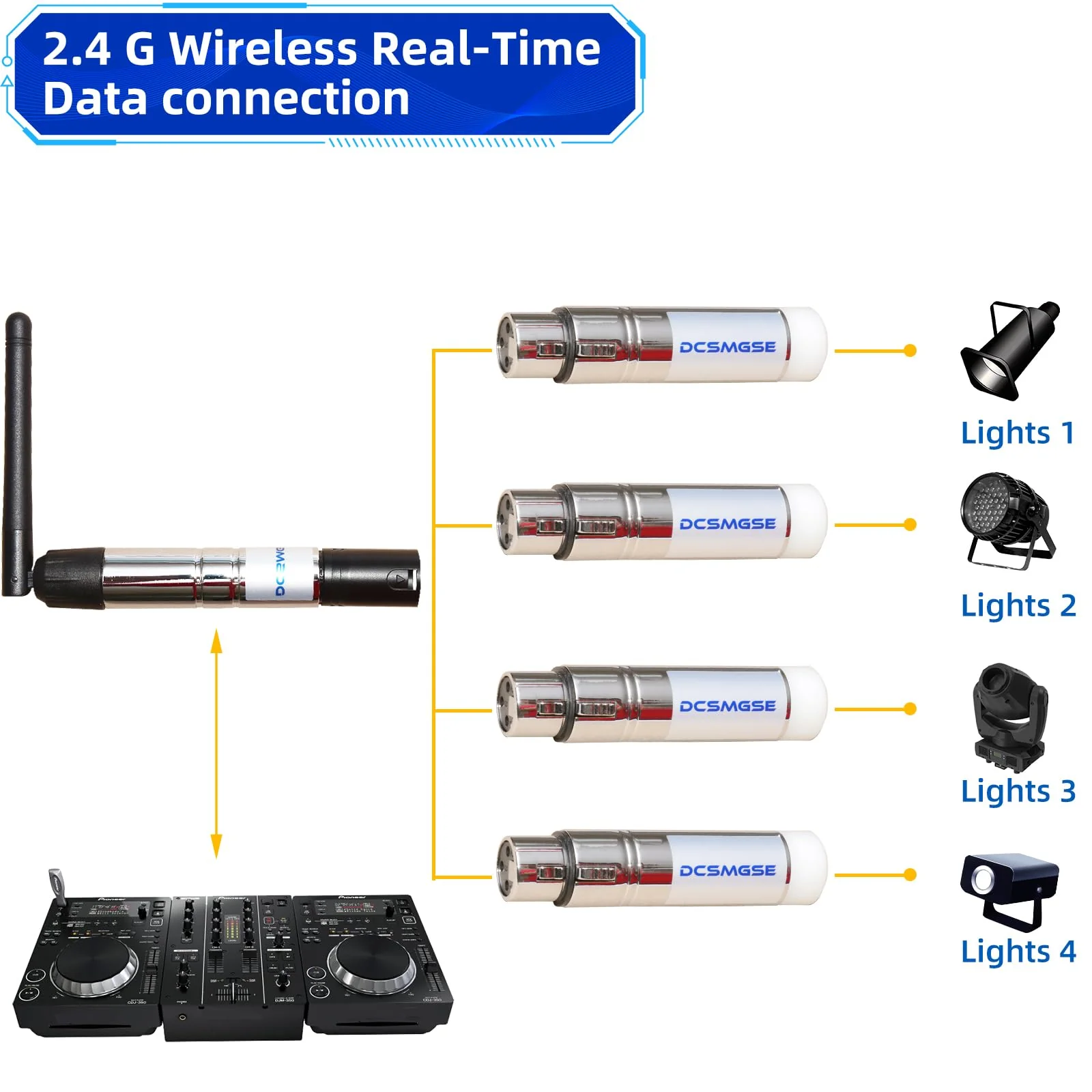 DMX Wireless, 2.4G DMX 512 1 Female Receivers Short version for Stage PAR Party Light - Image 5