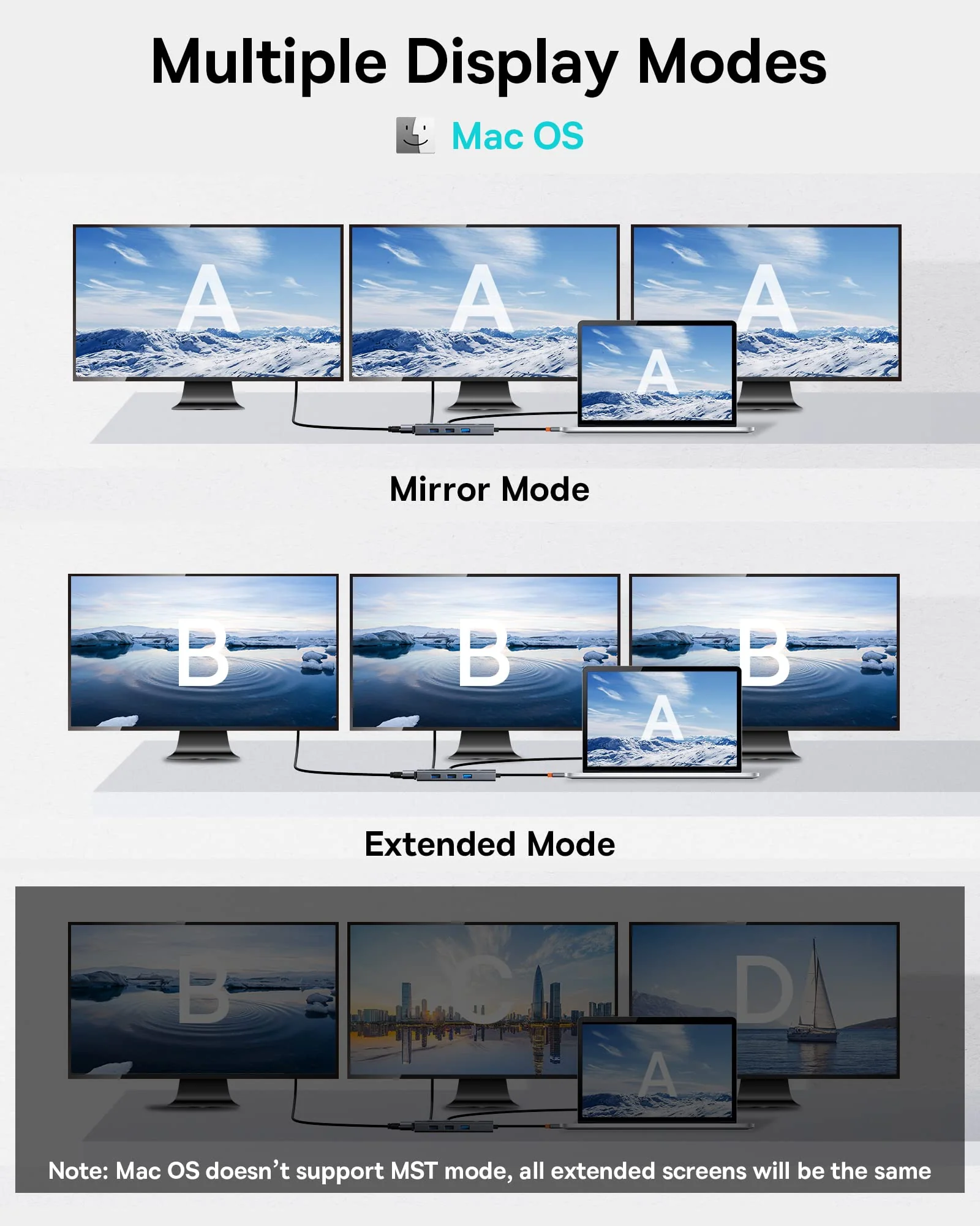 Docking Station Dual Monitor, Baseus 7 in 1 USB C Docking Station 3 Monitors, USB C HUB with 4K HDMI, 100W PD, 3 USB for iPhone 15/MacBook/Dell/HP - Image 5