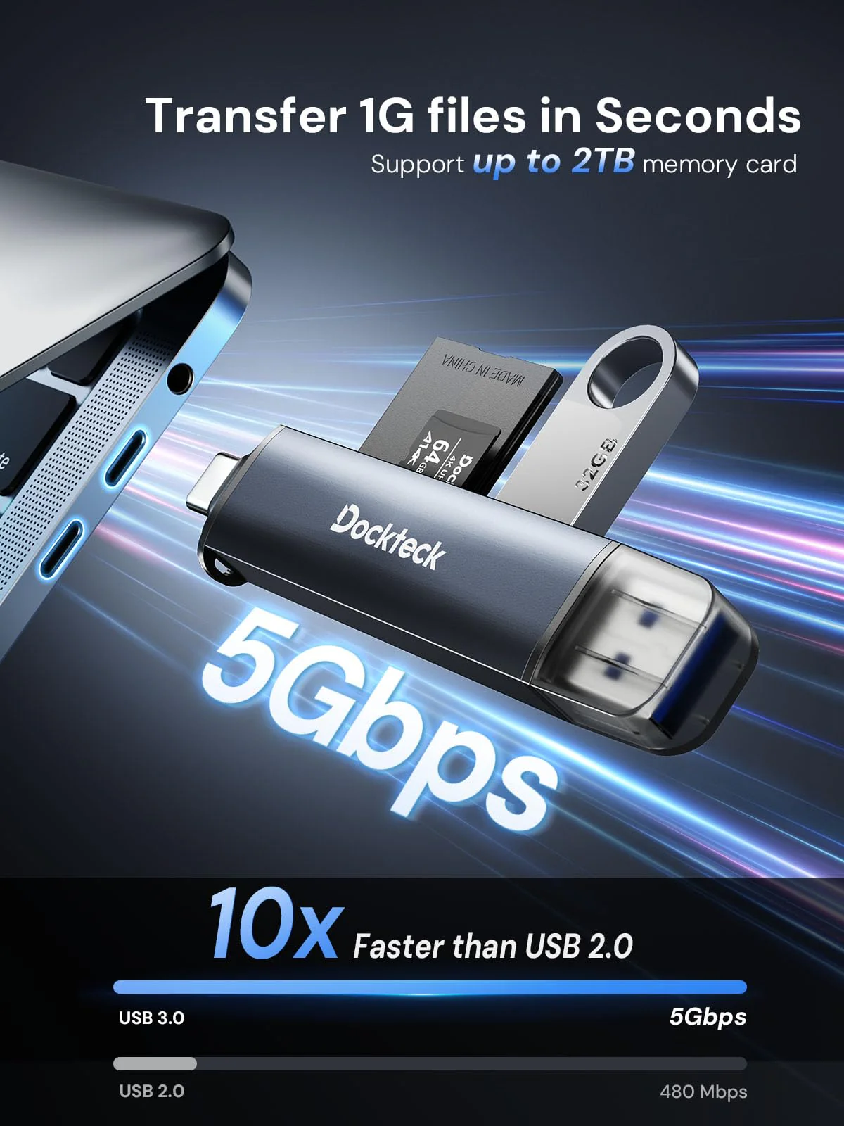 Dockteck SD Card Reader, 5G Super Speed USB3.0 SD/TF Card Reader, 3-Slot USB A/C to SD/Micro SD/USB A Memory Card Reader for UHS-I SD/Micro SD/SDHC/SDXC/MMC, Support OTG for Plug&Play USB3.0 A/M&C/M TO TF/SD/USBA - Image 2