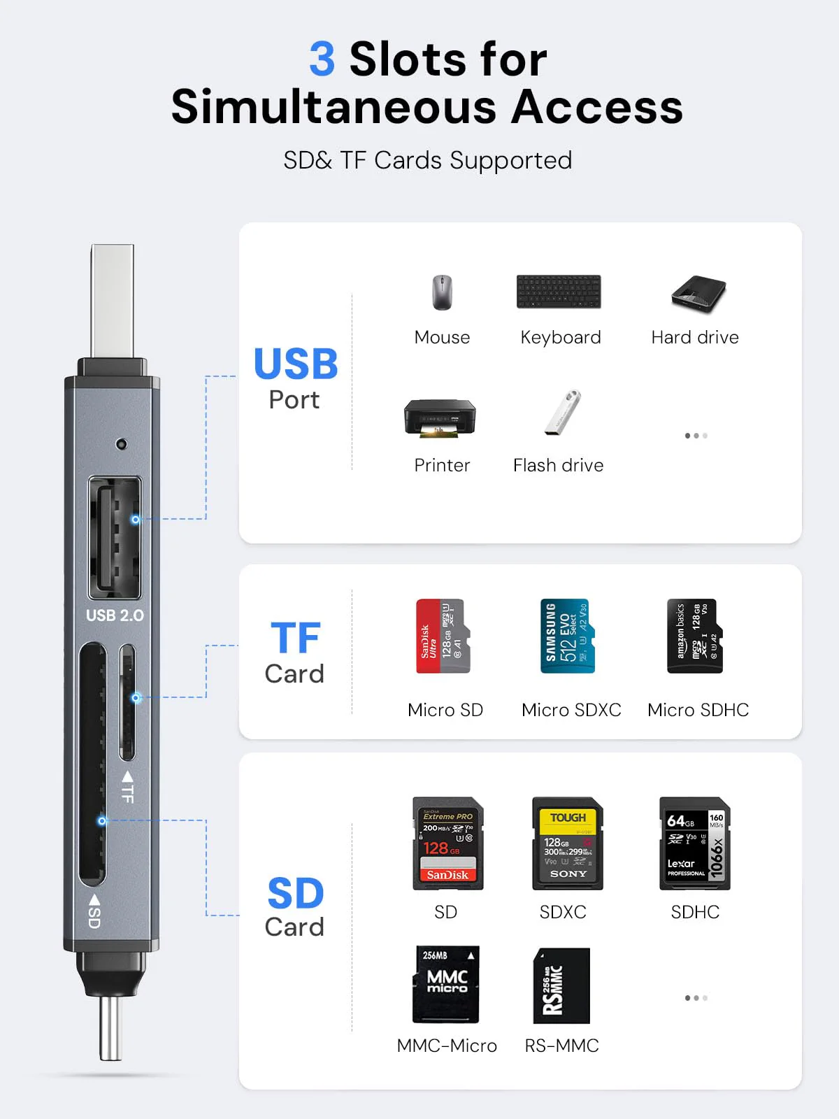 Dockteck SD Card Reader, 5G Super Speed USB3.0 SD/TF Card Reader, 3-Slot USB A/C to SD/Micro SD/USB A Memory Card Reader for UHS-I SD/Micro SD/SDHC/SDXC/MMC, Support OTG for Plug&Play USB3.0 A/M&C/M TO TF/SD/USBA - Image 4