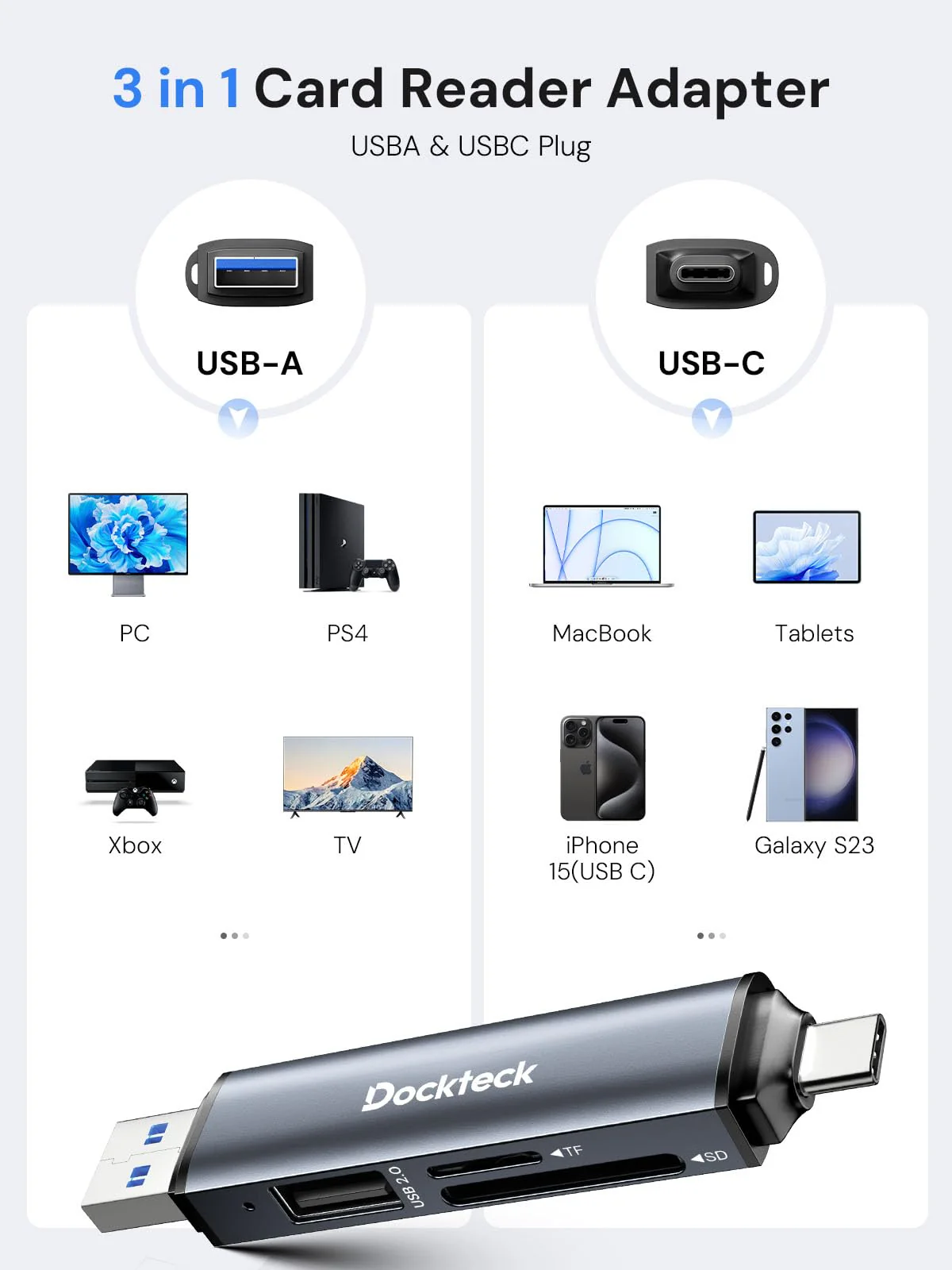 Dockteck SD Card Reader, 5G Super Speed USB3.0 SD/TF Card Reader, 3-Slot USB A/C to SD/Micro SD/USB A Memory Card Reader for UHS-I SD/Micro SD/SDHC/SDXC/MMC, Support OTG for Plug&Play USB3.0 A/M&C/M TO TF/SD/USBA - Image 5