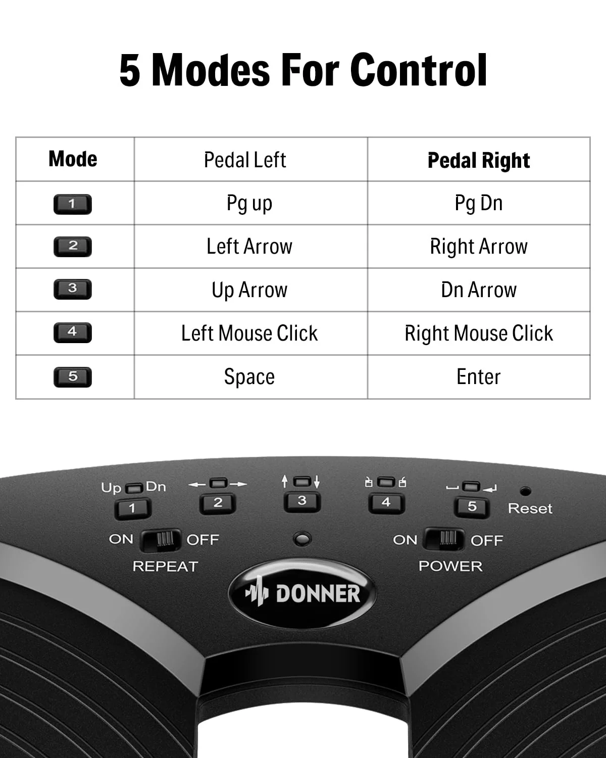 Donner Wireless Page Turner Pedal, Rechargeable Music Page Turner foot pedal for Tablets Phone, Black - Image 5