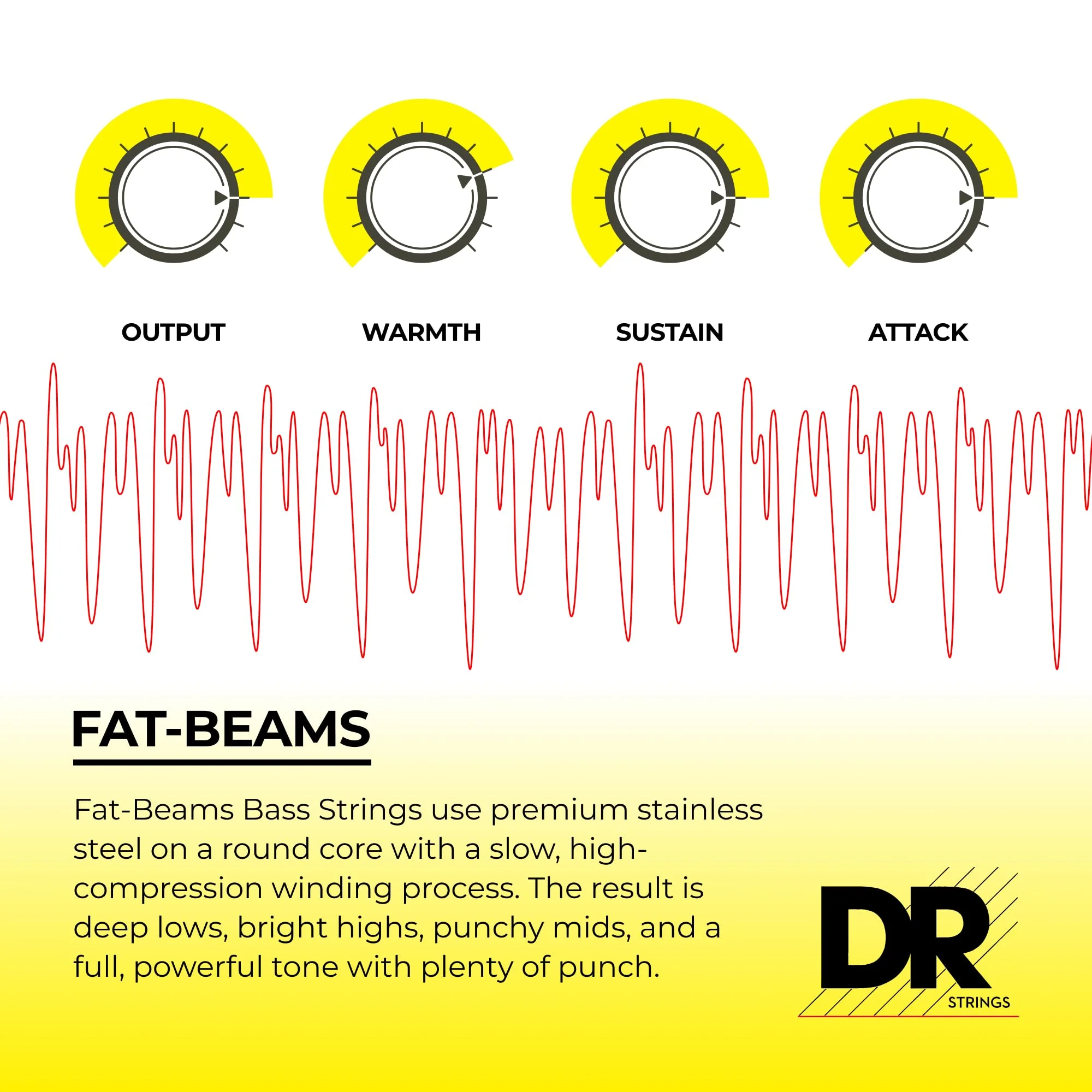 DR Strings FAT-BEAM Bass Guitar Strings (FB5-45), Silver - Image 6