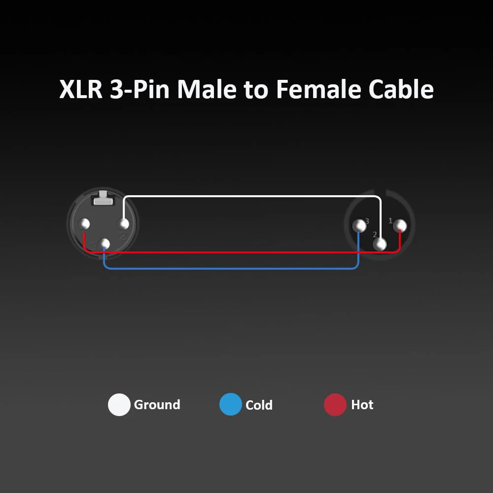 DREMAKE XLR Instrument Microphone Audio Extension Cord 50FT Balanced 3 Pin Male to Female Mic Cable - Red 50FT/15M - Image 5