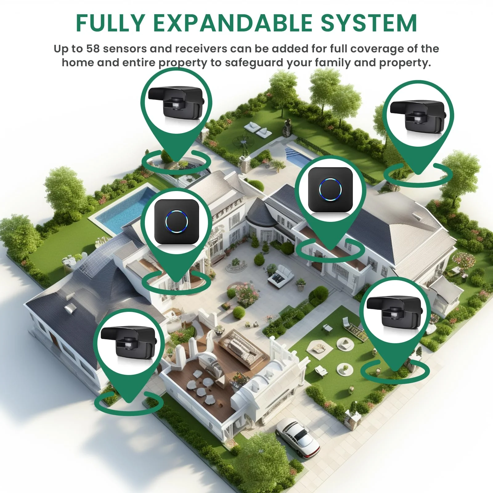 Driveway Alarm, BITIWEND Driveway Alarms Wireless Outside Weatherproof Motion Sensor&Detector, 600 FT Long Range Security Alert System-Monitor&Protect Outdoor/Indoor Property - 1 Receiver & 2 Sensors - Image 8