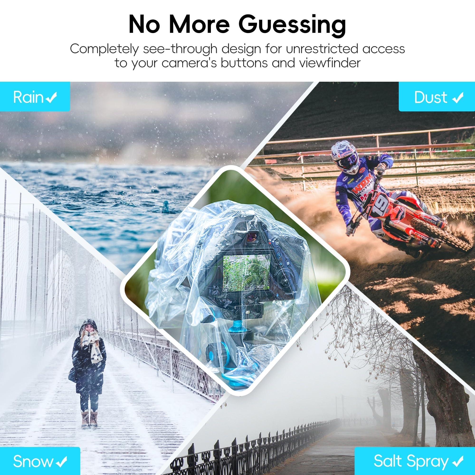 DSLR Camera Rain Cover JJC Rain Coat Sleeve Protector for Canon Nikon Fujifilm Sony Olympus Panasonic Pentax Sigma with a Lens up to 18" PE Material Clear See-Through(2 Pack) 2-Pack - Image 5