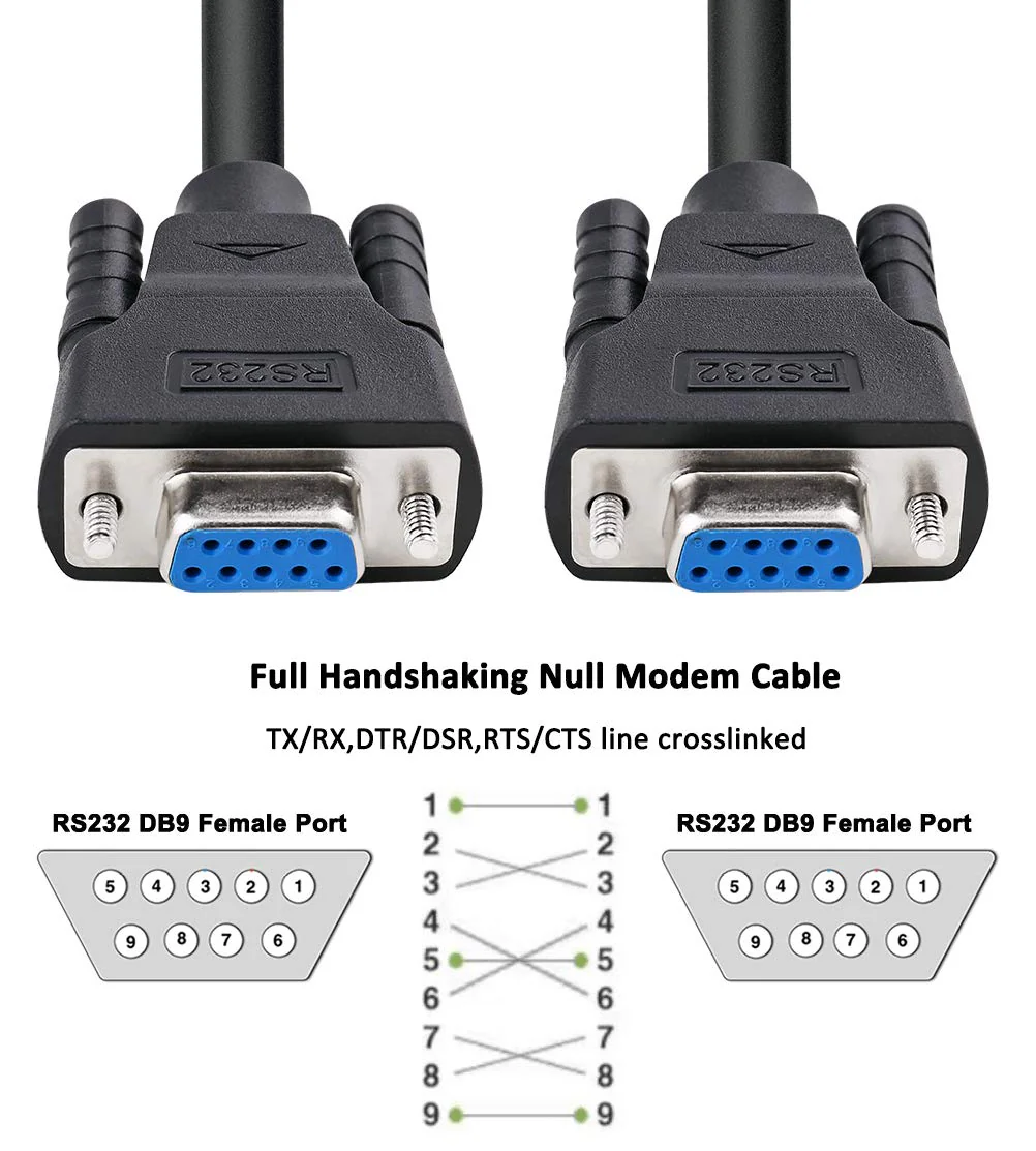 DTECH DB9 RS232 Serial Cable Female to Female Null Modem Cord Full Handshaking 7 Wire Crossover for Data Communication (15 Feet, Black) 15ft - Image 5