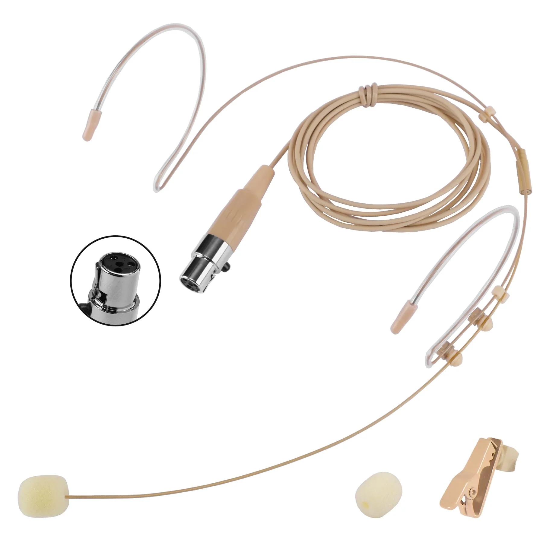 Dual Earhook Headset Microphone - Compatible with Shure Wireless Transmitter, Over-Ear TA4F Mini XLR Mic with Windscreen, Clear Sound for Lectures, Performances, Theater – Professional, Lightweight